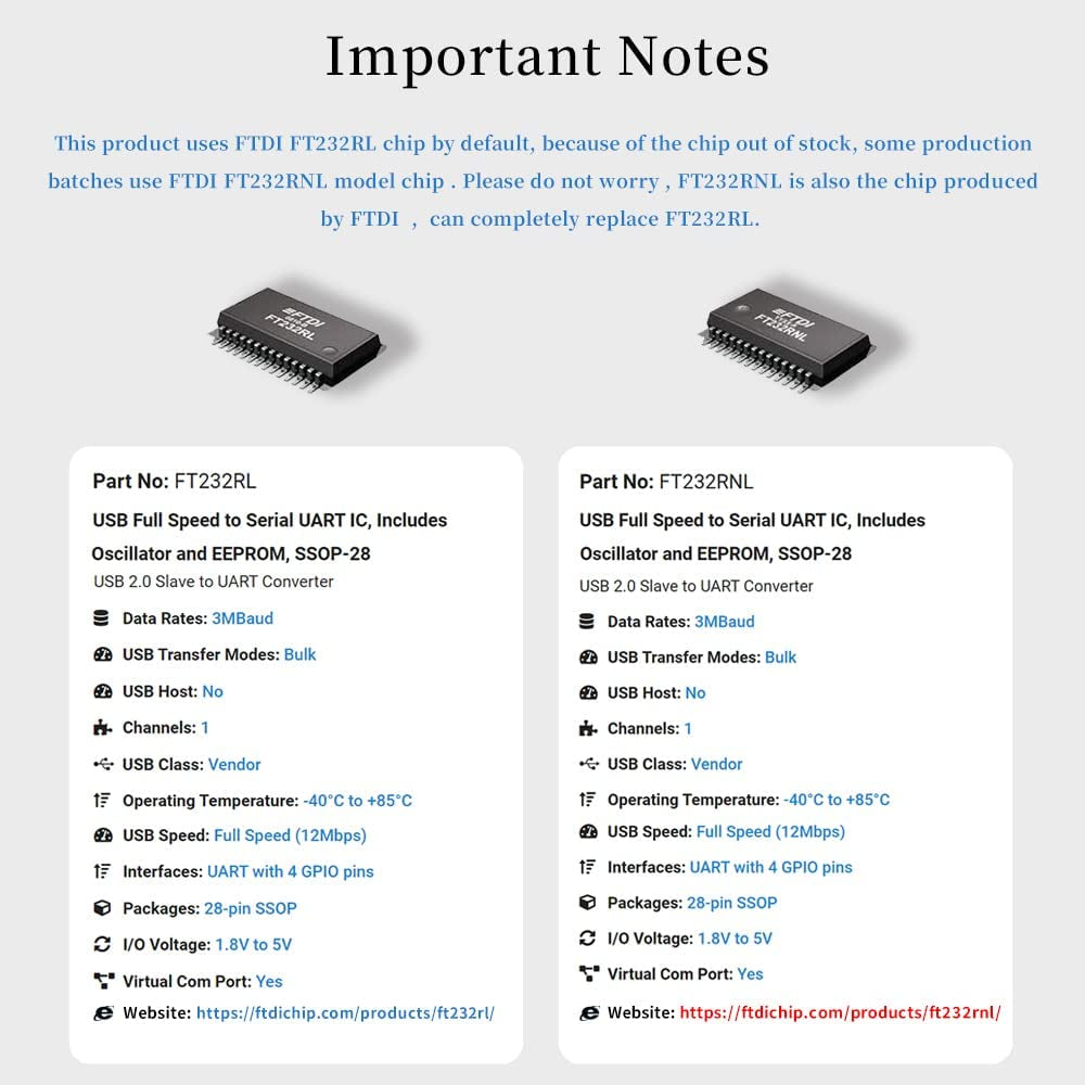 Cavo Di Interfaccia Da USB a DMX Con Chip FTDI - 5,9 Piedi