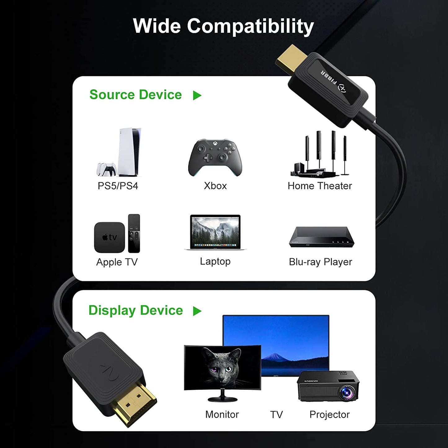 Cavo in Fibra Ottica 8K HDMI, Cavo HDMI 2.1 Ad Altissima Velocità 48Gbps/Supporto AOC 8K@60Hz, 4K@120Hz/144Hz HDR Earc Compatibile Con PS5, Xbox Series X, PC, TV (5M/16.4Ft)