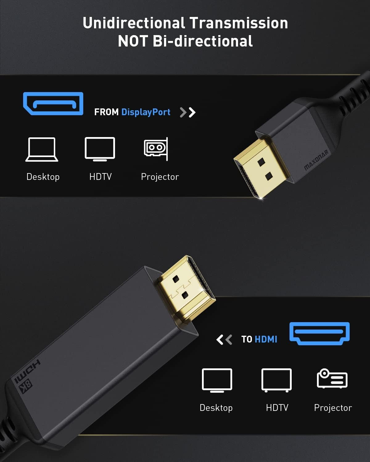 Cavo Displayport Da 1.4 a HDMI 2.1 8K, DP a HDMI Lead 2M,[Shell in Alluminio,Treccia in Nylon] Uni-Direction,8K@60Hz 4K@120Hz,Compatibile Con Pc/Laptop,Monitor,Hp,Dell,Gpu,Amd,Nvidia