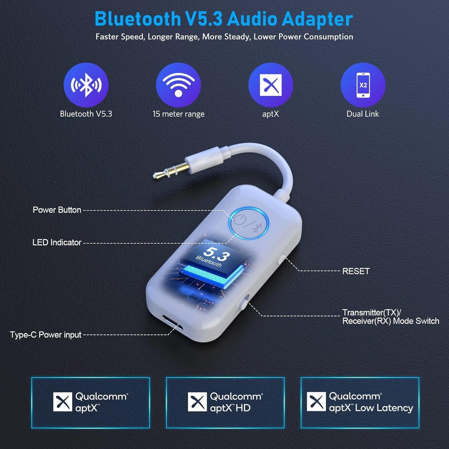 Trasmettitore Bluetooth 5.3,Connessione Due Cuffie Ricevitore Bluetooth,2 in 1 Aux Uscita 3.5 Mm Adattatore HD Audio Con,Aptx/Aptx-Hd/Aptx Ll,Per Tv/Aereo/Cuffie/Cassa