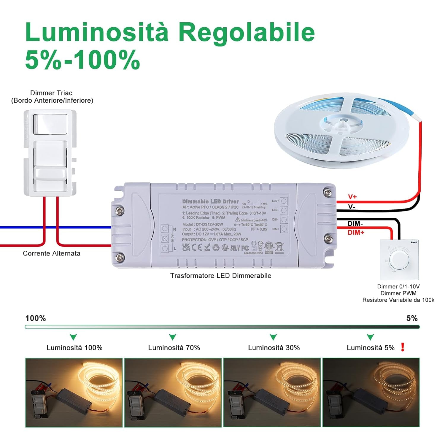 Trasformatore LED 12V 20W Dimmerabile, Triac & 0-10V&1-10V & PWM & Resistenza Da 100K, Alimentatore 12V 1.66A Di Tensione Costante, Driver LED AC 220V to DC Trasformatori Di Bassa Tensione