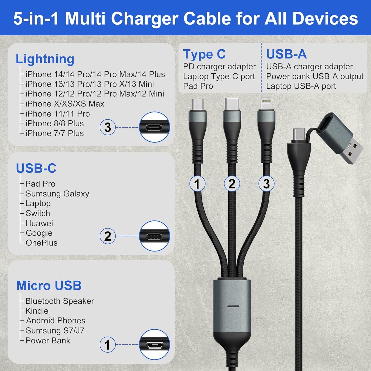 100W USB C Multi Cavo Di Ricarica 3 M/10Ft, [Certificato Apple MFI] 5 in 1 USB A/USB C a Lightning+Tipo C+Micro USB Connettori, per Android/Iphone 15/Samsung/Huawei/Lg/Laptop/I-Pad