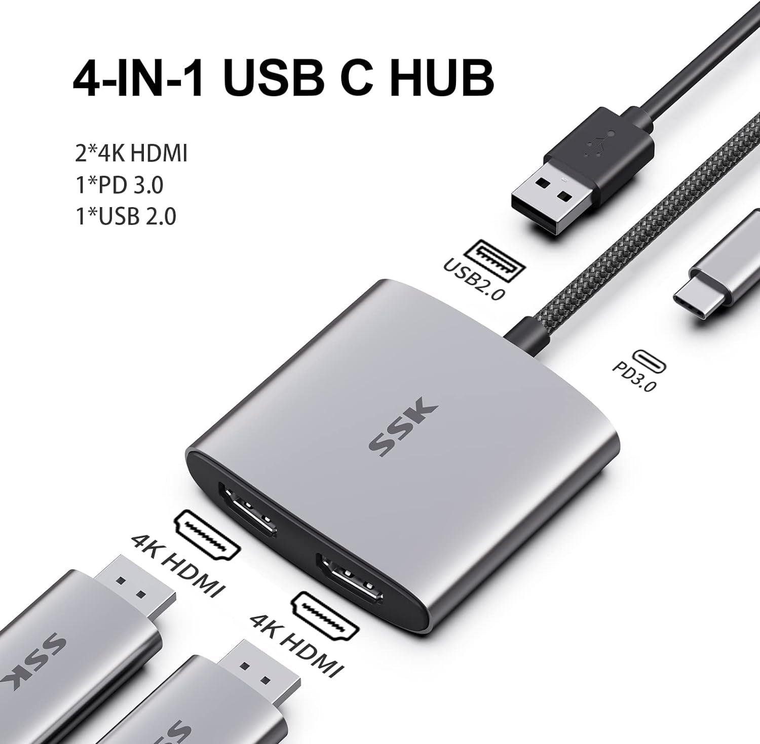 Adattatore USB C a Doppio HDMI, 4-IN-1 Adattatore Multiporta Da Tipo C Con 4K@60Hz E 4K@30Hz HDMI, 100W Di Ricarica Rapida, USB 2.0 Supporta Thunderbolt 3 per Macbook Air Lenovo Dell HP Chromebook
