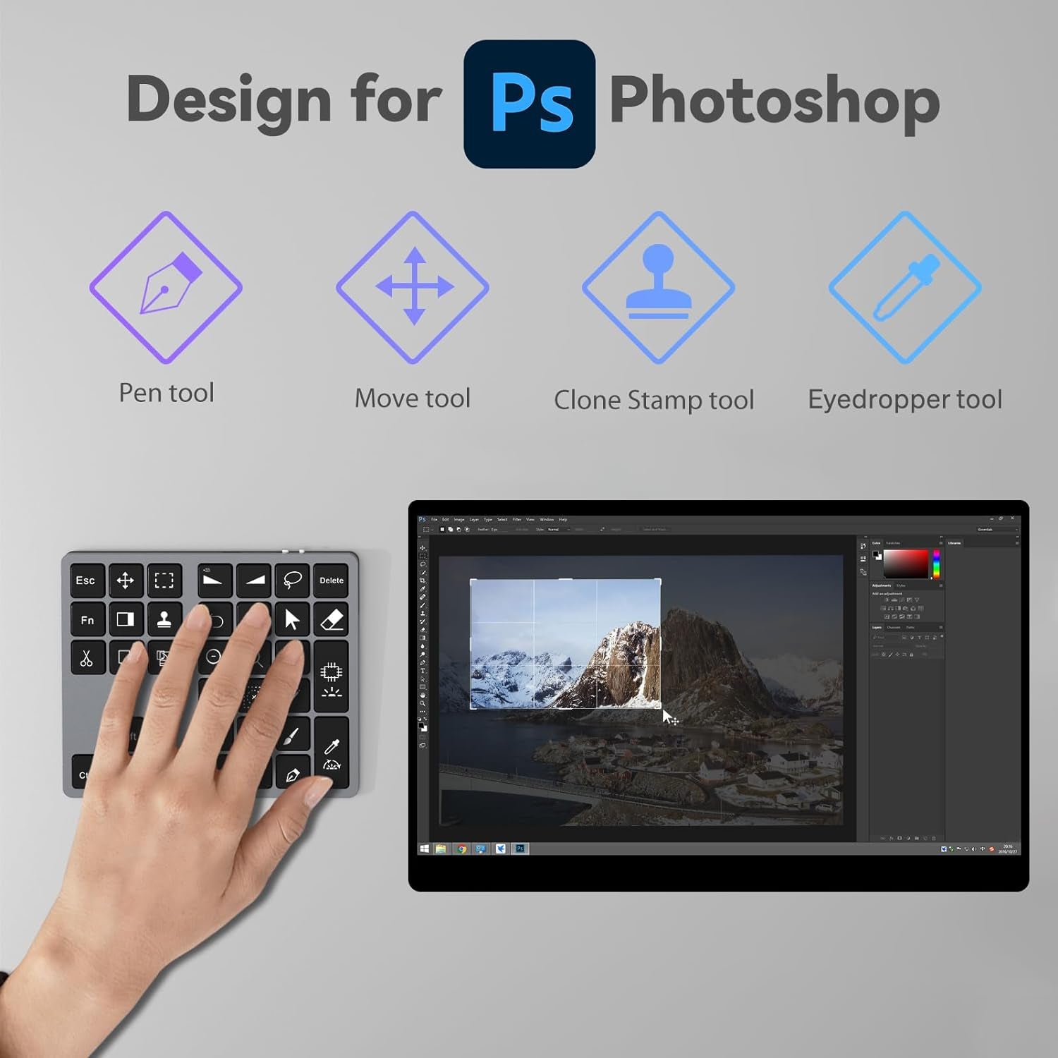 Tastiera Retroilluminata Bluetooth per Photoshop, Tastiera Ricaricabile per Photoshop, Compatibile Con Windows/Macos/Ios