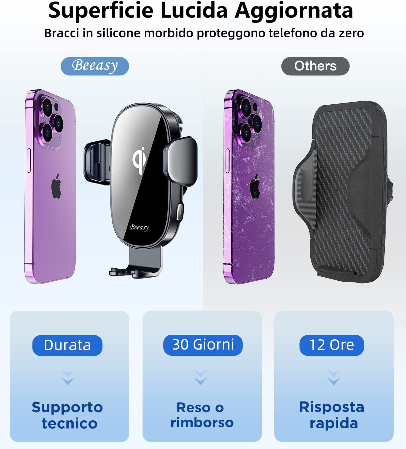 15W Qi Caricatore Wireless Auto, Ricarica Wireless Auto-[360° Rotazione] [Auto-Bloccaggio] Porta Cellulare Auto per Iphone 15 14 13 12 Pro Max Mini Plus, Galaxy S22/S23