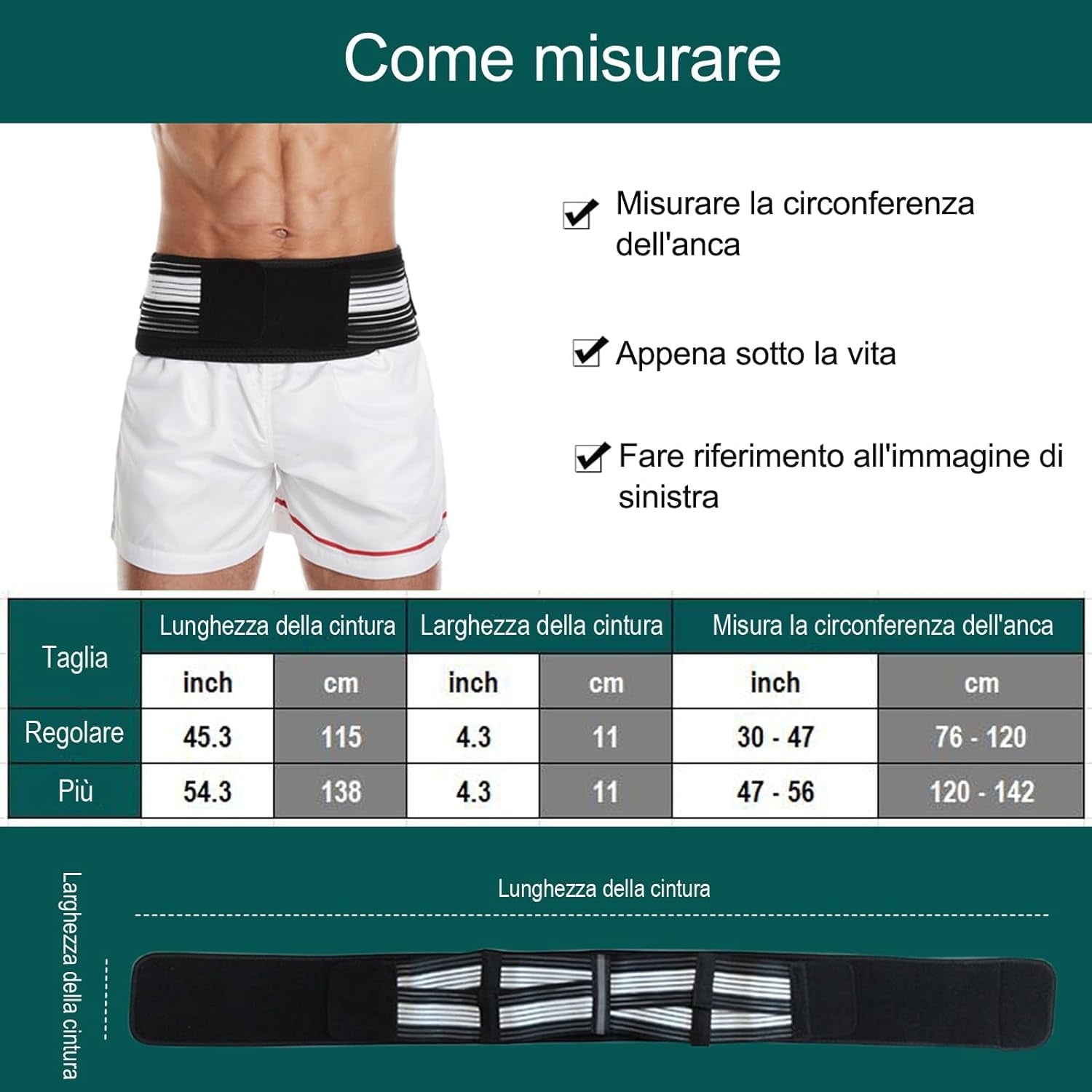 Cintura Dell'Anca Sacroiliaca Potenziata per Donne E Uomini Che Alleviano Il Dolore Sciatico, Pelvico, Lombare E Alle Gambe (Regolare (Anca76-119 Cm))