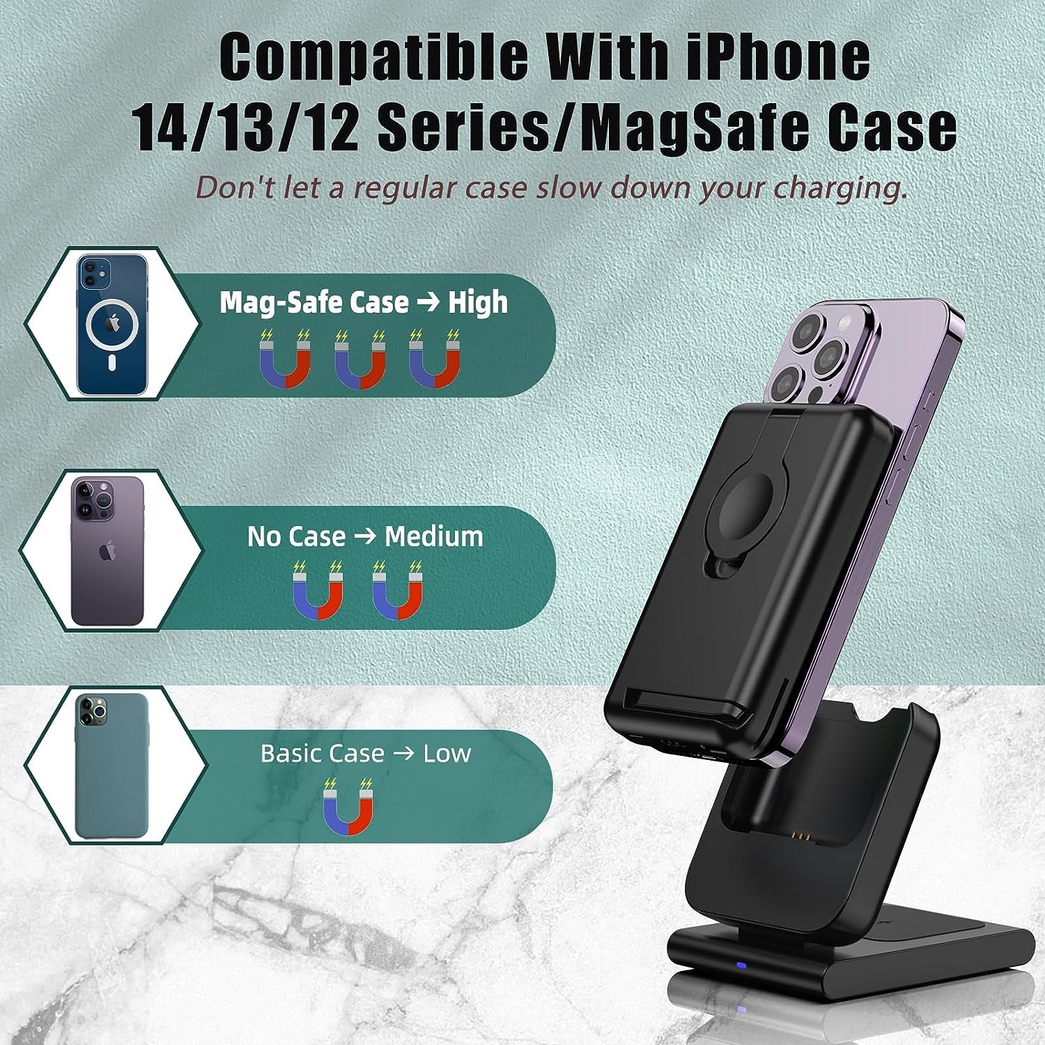 Caricatore Wireless Magnetico, Mag-Safe Battery Pack 5000Mah Staccabile, Pieghevole Caricatore Mag Safe per Iphone 15 14 Pro Max 13, Ricarica Wireless per Iwatch 9 8, Caricatore Iphone per Airpods Pro