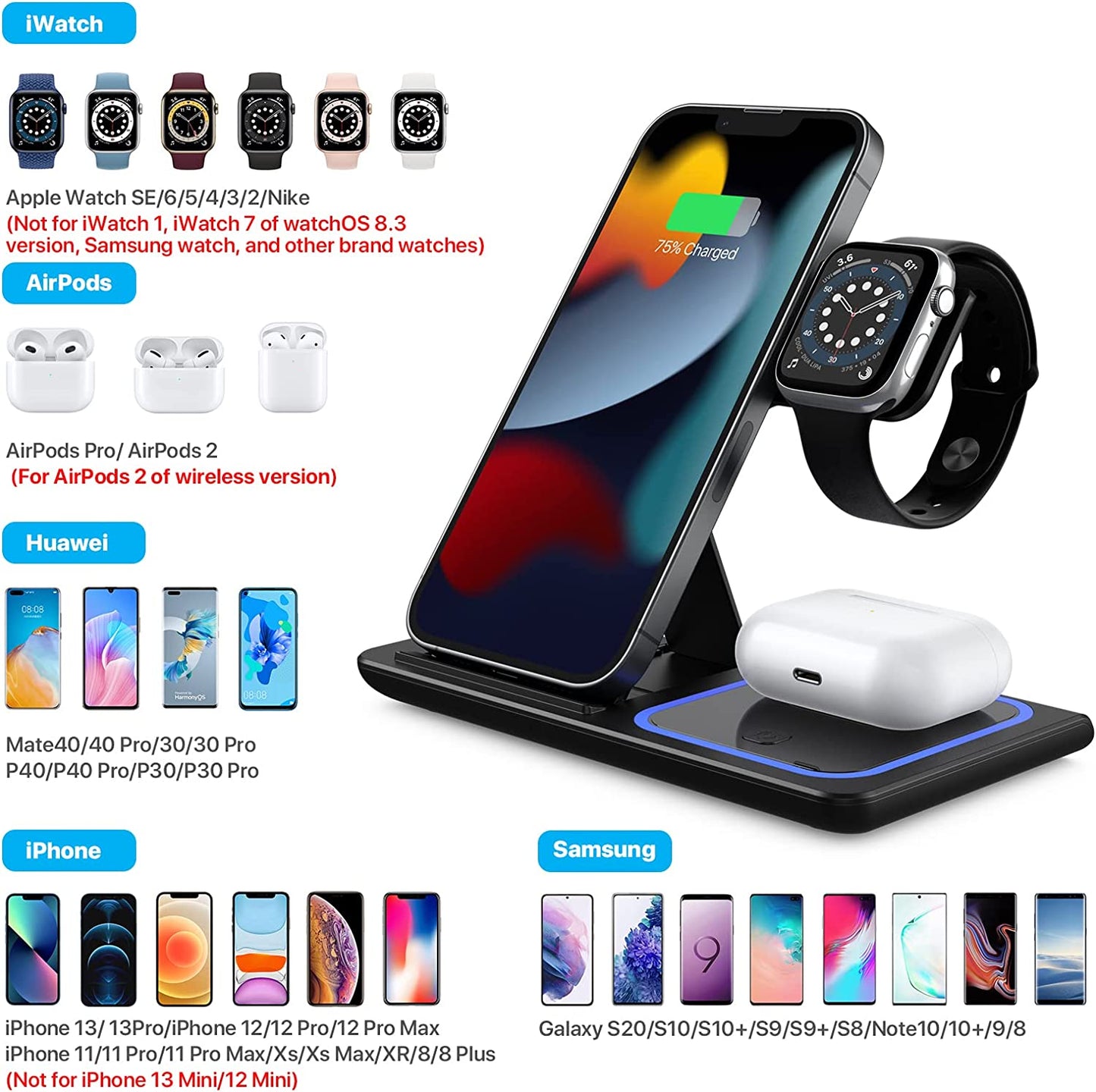 Stazione Di Ricarica Induttiva, 18 W, Pieghevole 3 in 1, Caricatore Wireless Compatibile Con I/Phone 13/12/11/XS/XR/X/8P, Airpods 2/Pro, Apple Watch, Samsung S21 Ultra/S20 E Cellulare Capace