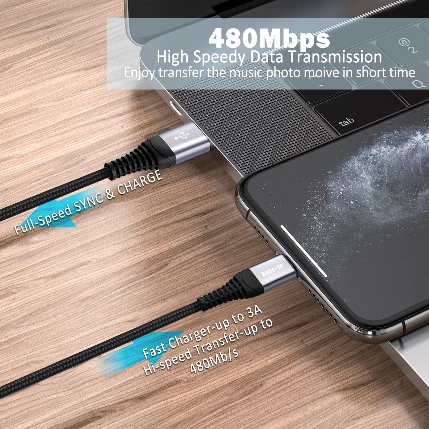 - Cavo USB C Ricarica Rapida per Samsung Galaxy S10 S10E S20 plus Ultra,A51 A71 A31 A52 A72,A41 A21 A21S A50 A40 A72,A41 A21S A50 A40 A727 0,A3 A5 2017