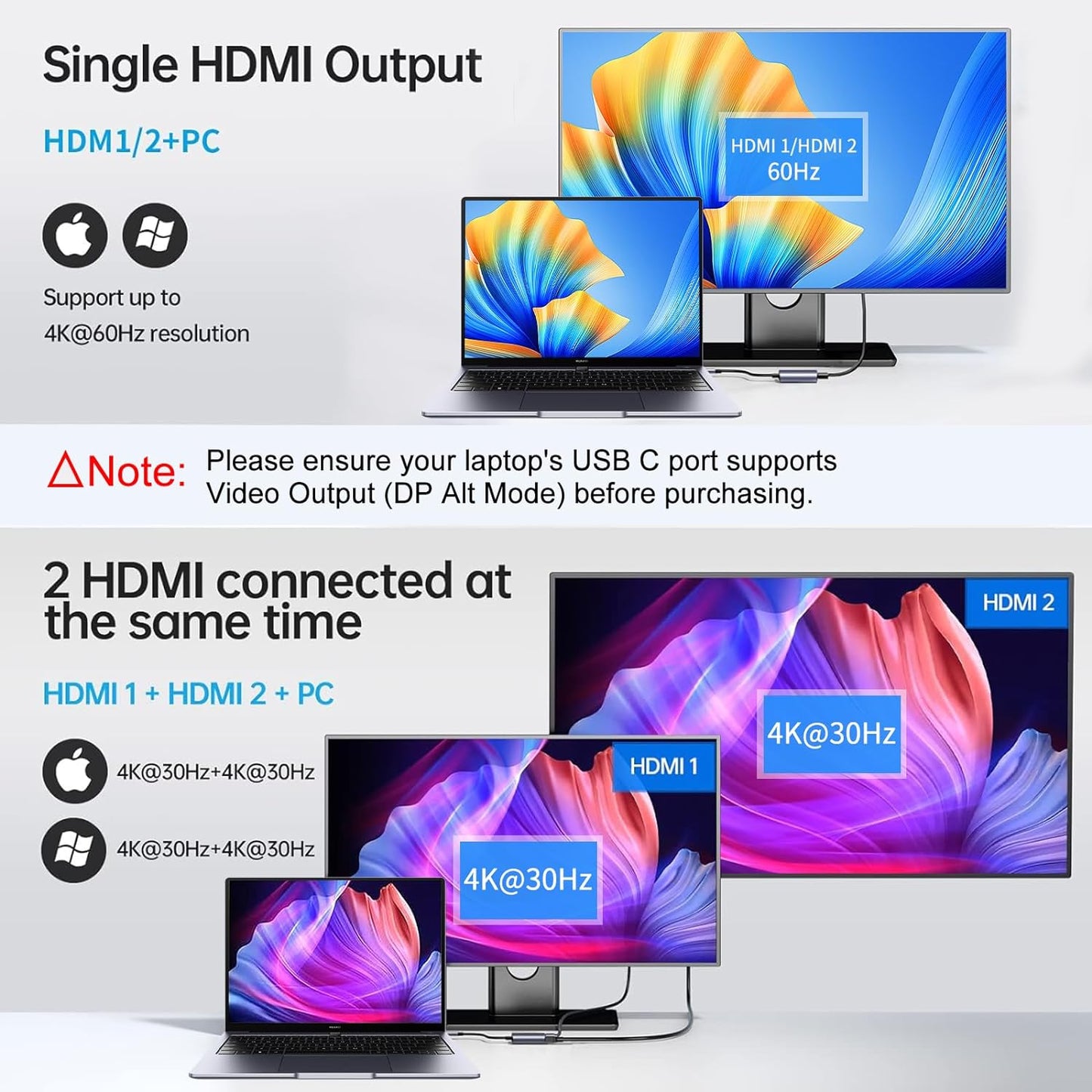 Adattatore USB C a Doppio HDMI, 4-IN-1 Adattatore Multiporta Da Tipo C Con 4K@60Hz E 4K@30Hz HDMI, 100W Di Ricarica Rapida, USB 2.0 Supporta Thunderbolt 3 per Macbook Air Lenovo Dell HP Chromebook