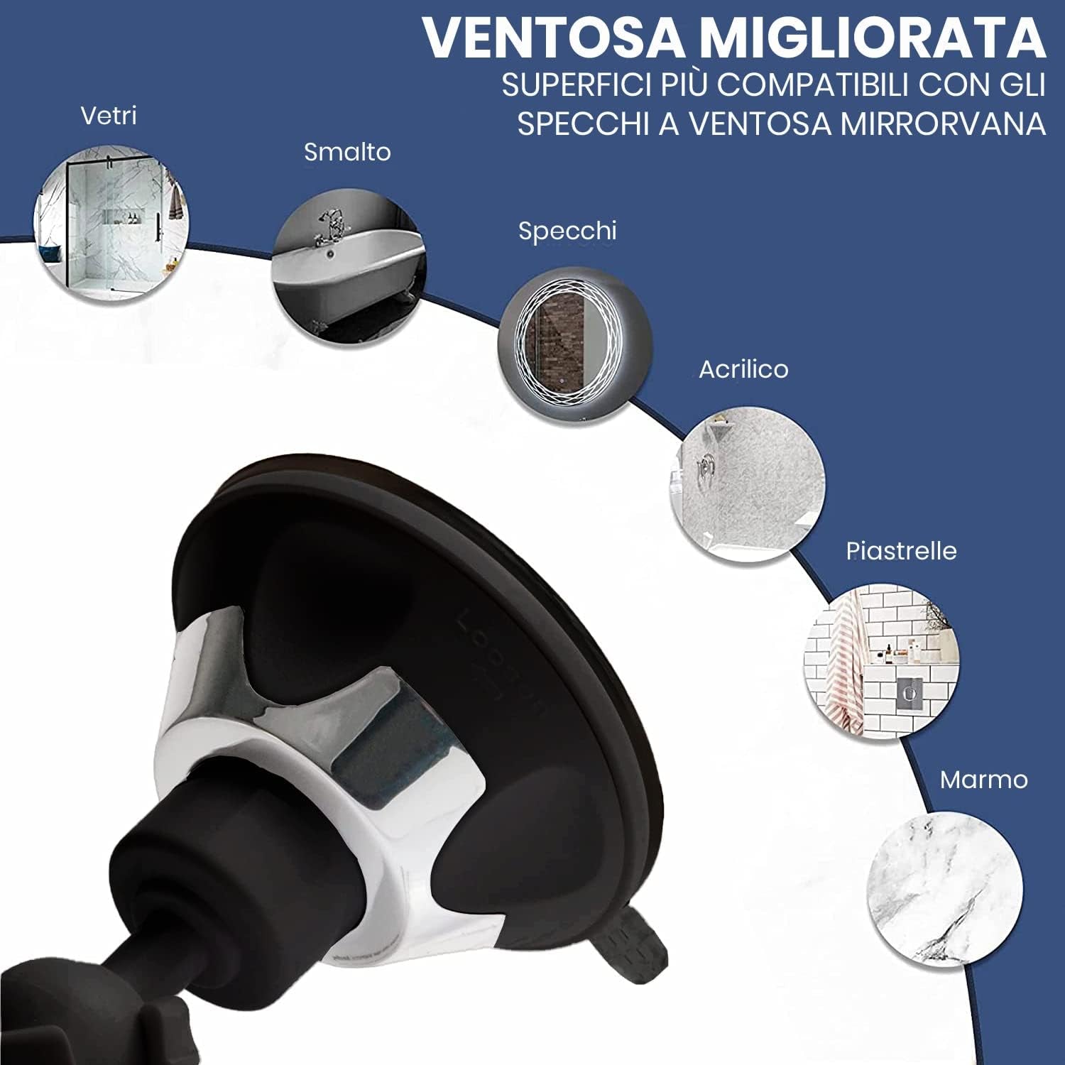 Specchio Da Doccia E Rasatura Senza Nebbia Con Supporto a Ventosa per Bagno - Superficie Infrangibile anti Appannamento E Girevole a 360°, 16Cm X 16Cm (Nero)