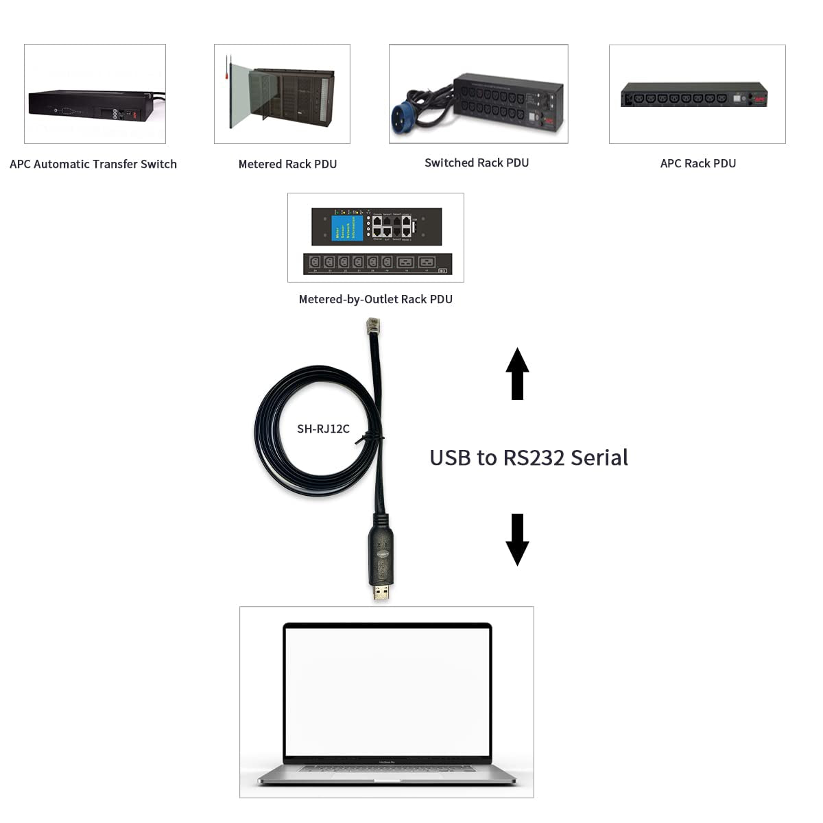 SH-RJ12C Cavo Seriale RS232 Da USB a RJ12 6P4C Con Chip PI2303GT