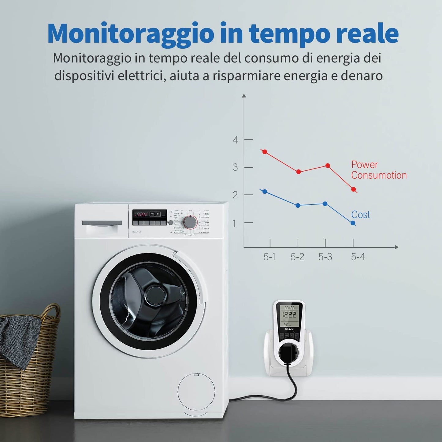 Misuratore Consumo Elettrico,  3680W Misuratore Di Potenza Contatore Del Consumo Di Corrente, Spina Italiana Con Schermo LCD, 7 Modalità Di Monitoraggio, Protezione Da Sovraccarico【1 Pack】