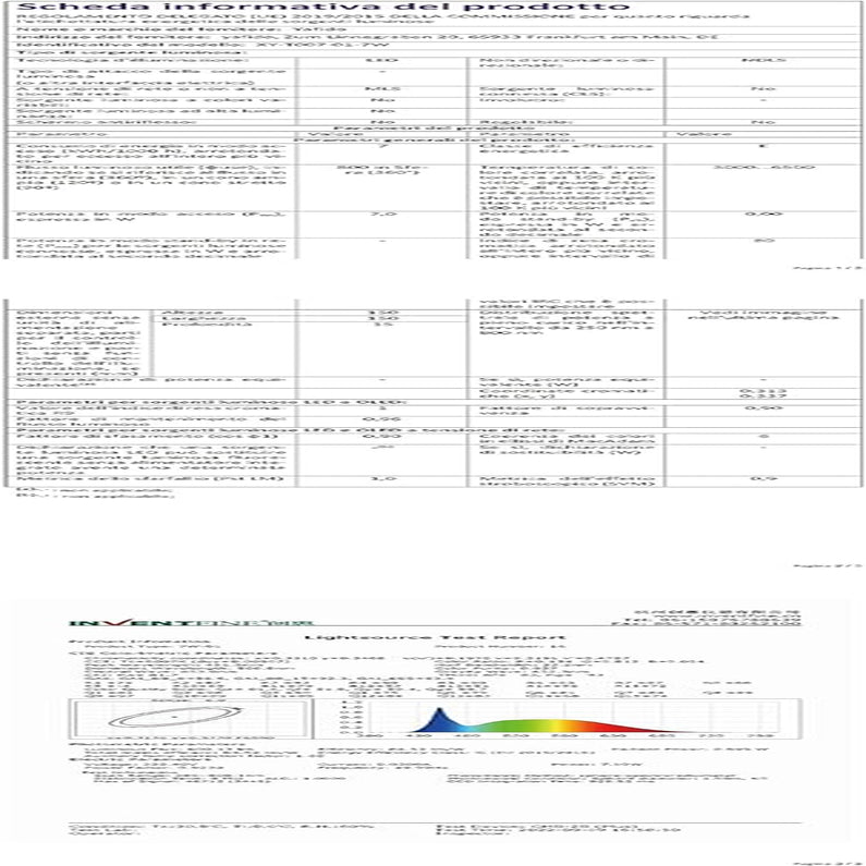 5X Faretti LED Da Incasso 7W 230V 630 Lumen, Dimmerabile Spot LED Incasso 5 Temperature Selezionabili, IP54 LED Downlights per Bagno Camera Da Letto Soggiorno