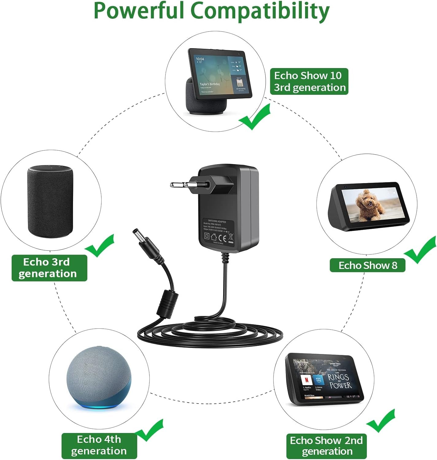 30W Cavo Adattatore Di Alimentazione Echo per Amazon Echo 3Rd Gen, Echo 4Th Gen, Echo plus 2Nd Gen, Echo Show 2Nd Gen, Echo Show 8, Echo Show 10 3Rd Gen