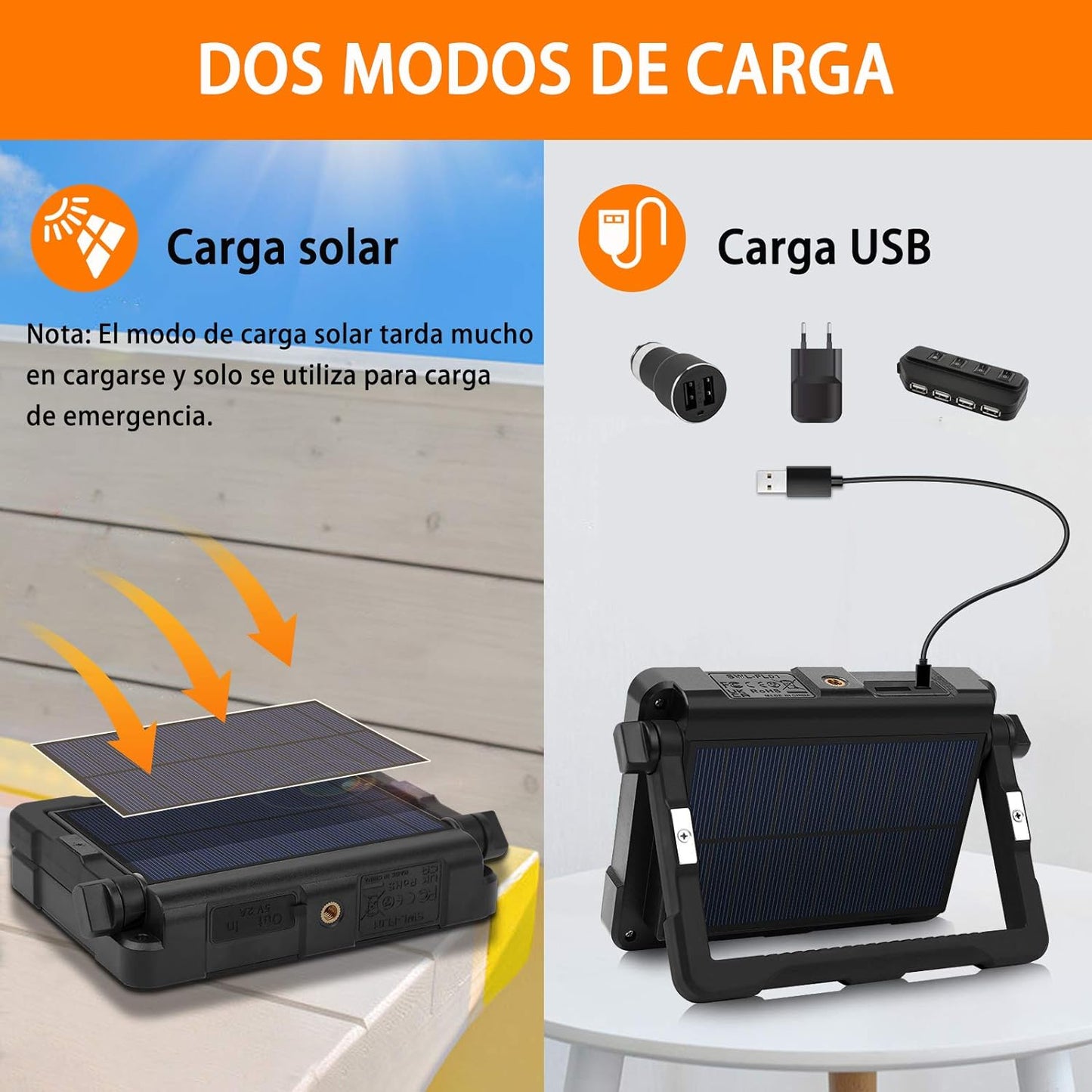 EIKEE Faretto Led Ricaricabile, Luce Di Lavoro 1000LM Portatile 3 Colori E 5 Luminosità