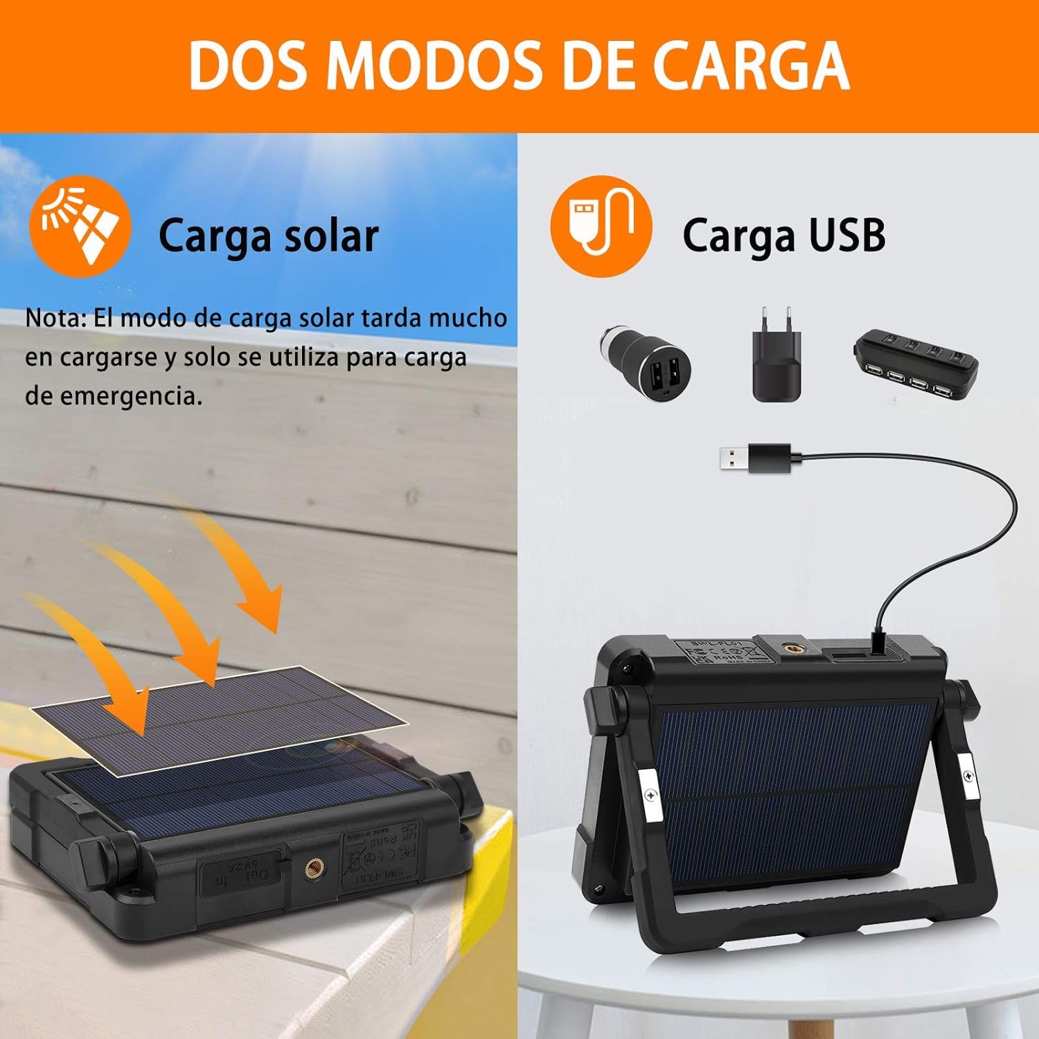 EIKEE Faretto Led Ricaricabile, Luce Di Lavoro 1000LM Portatile 3 Colori E 5 Luminosità