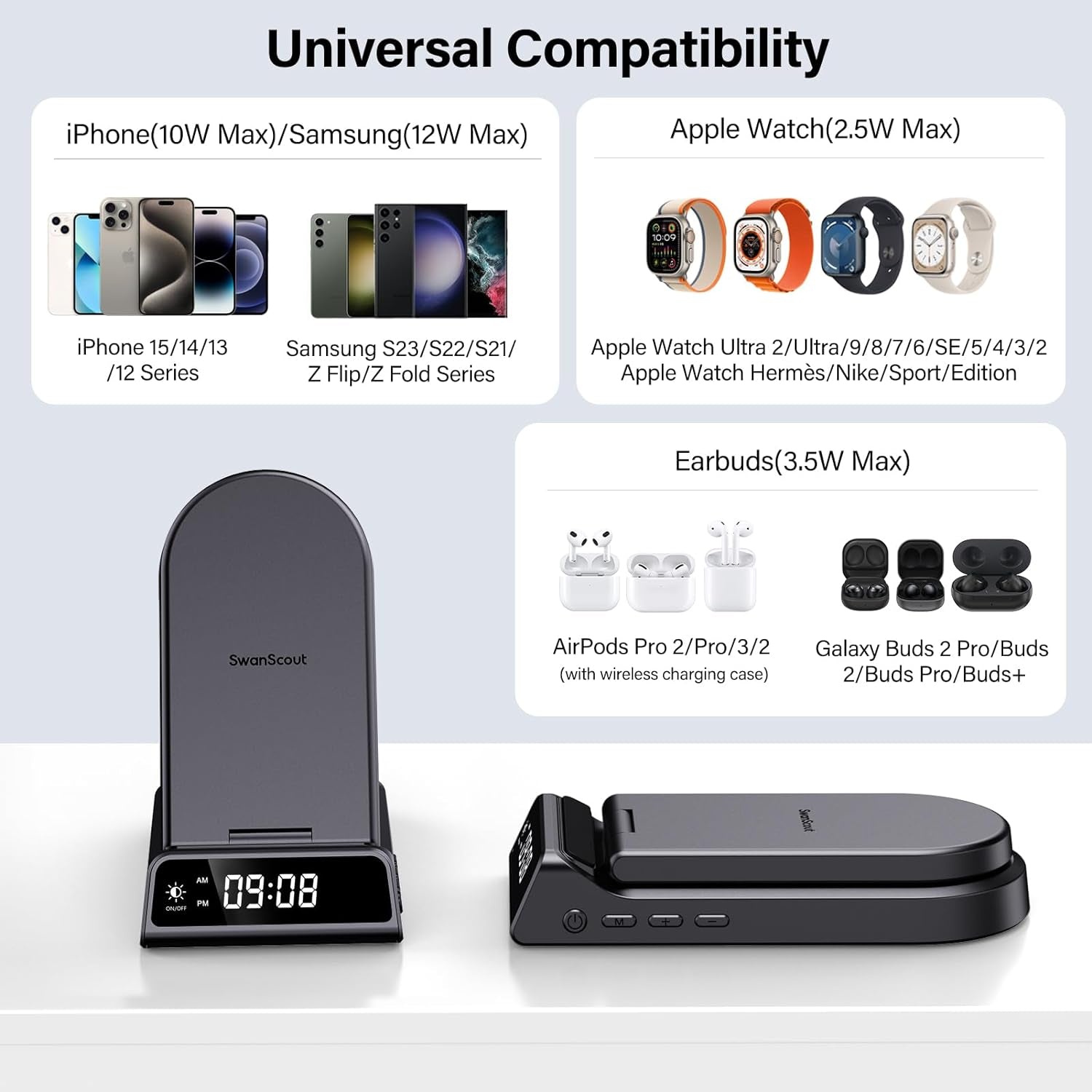 Stazione Di Ricarica Wireless per Iphone, Caricatore Wireless 4 in 1 per Iphone 15 14 13 12 Pro Max, Caricabatterie per Orologio per Iwatch 9/Ultra/Se/8/7/6/5/4/3/Air Pods Pro 3 2