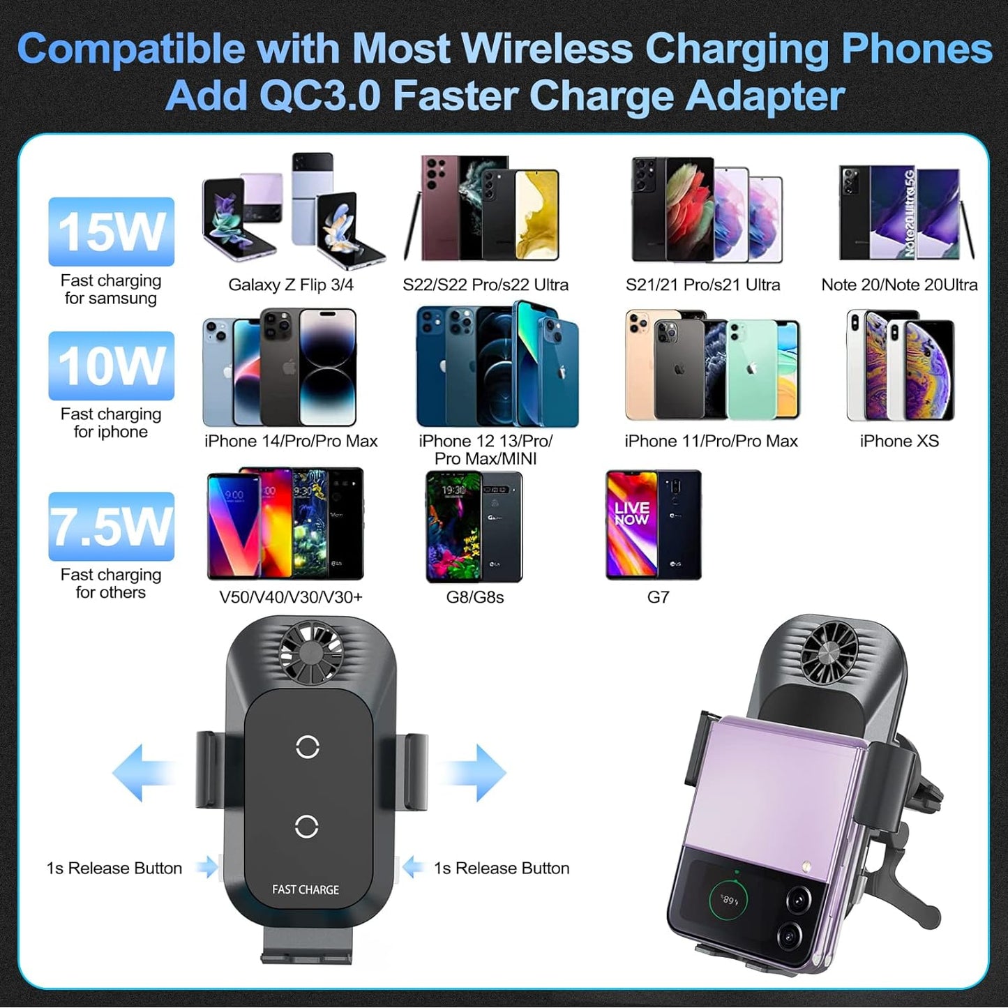 Doppia Bobina Caricatore Auto Wireless 15W Qi Caricabatteria Da Auto Induzione Adattatore Caricabatterie Veloce Telefoni QC 3.0 per Samsung Galaxy Z Flip 4/3/2 Iphone 14/13 Huawei Google Nero