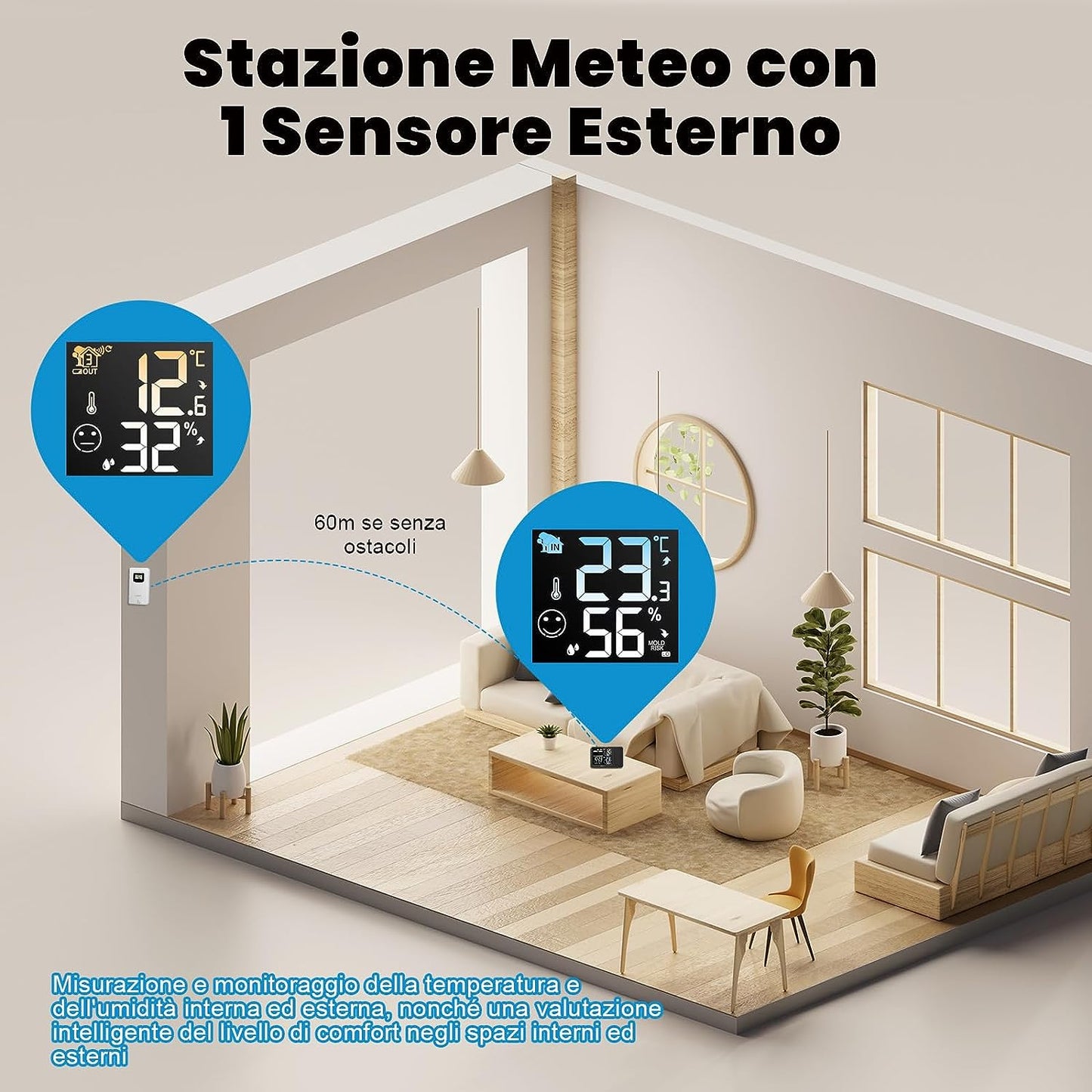 Sveglia Con Proiettore Orologio Proiezione Soffitto Stazione Meteorologica, Sensore Esterno Termometro Igrometro Interno Previsioni Del Tempo Livello Di Comfort Rischio Muffa -EM3539A