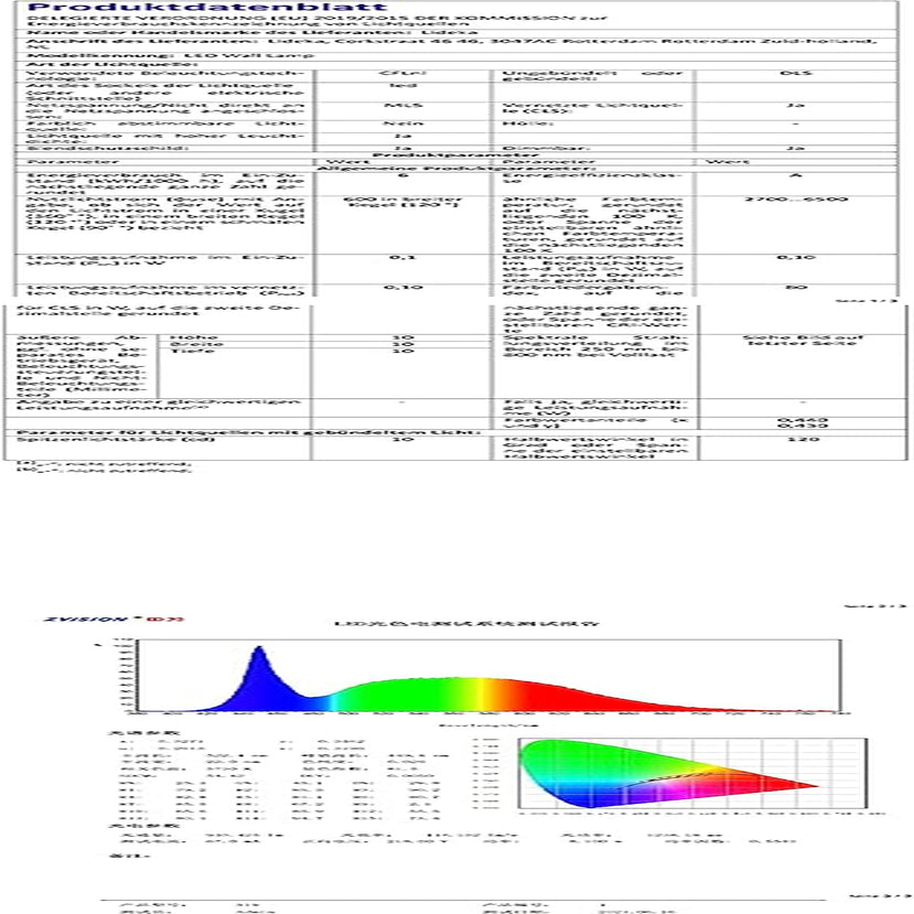 Lampada Da Parete LED Smart Wifi Interna/Esterna (Nero)