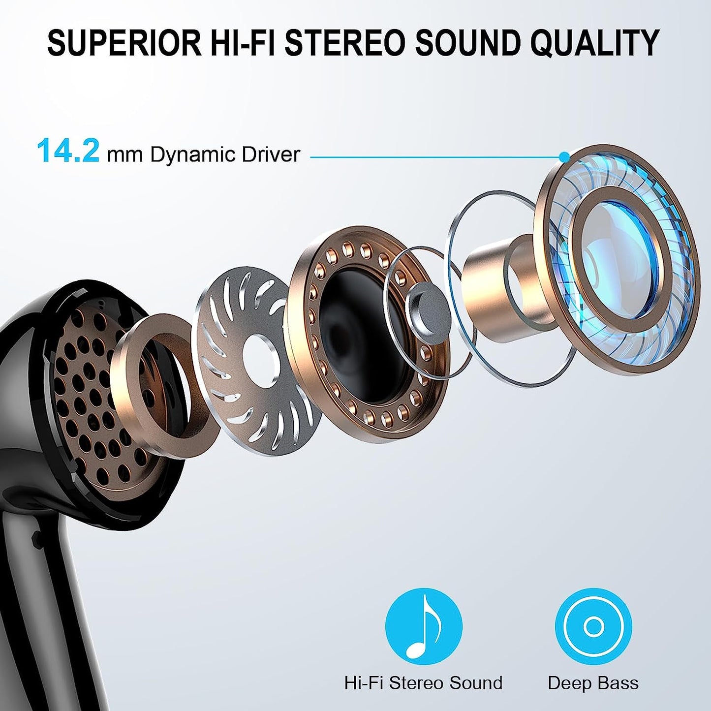 Cuffie Bluetooth, Auricolari Bluetooth 5.3 Wireless Stereo Hifi Con 4 HD Mic, 48Ore Mini Cuffie Senza Fili IP7 Impermeabili, 3G Ultra Leggero in Ear Cuffiette Bluetooth Cancellazione Rumore/Led/Usb-C