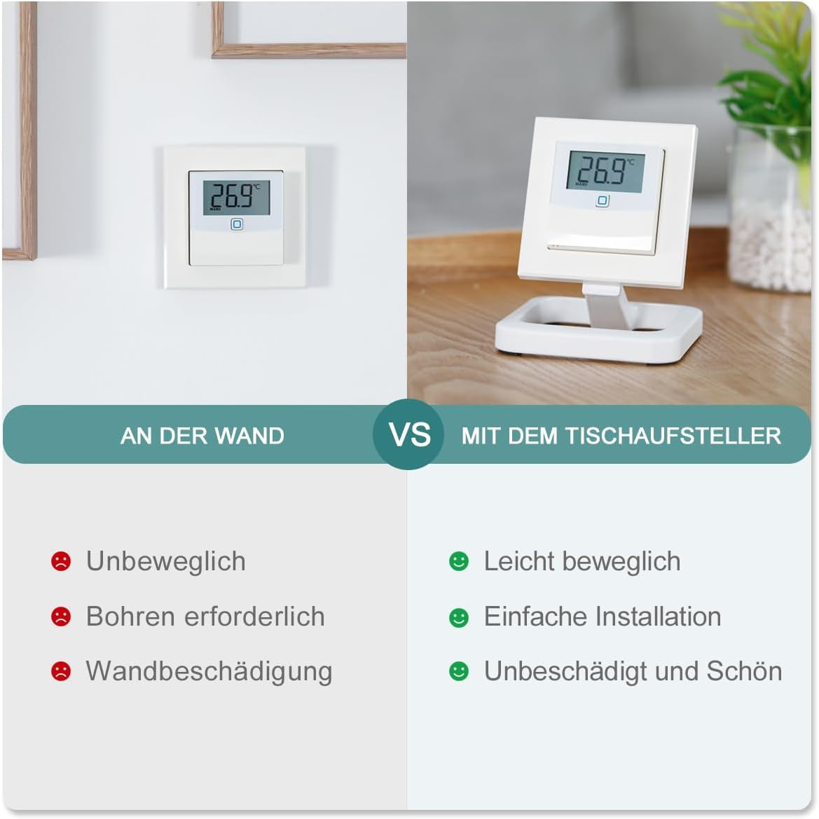 Supporto Da Tavolo Compatibile Con Homematic IP Smart Home Termostato Da Parete Con Sensore Di Umidità, Pulsante Da Parete 2 Scomparti, 6 Posizioni, Termostato Bosch, Ecc. (Senza Termostato)