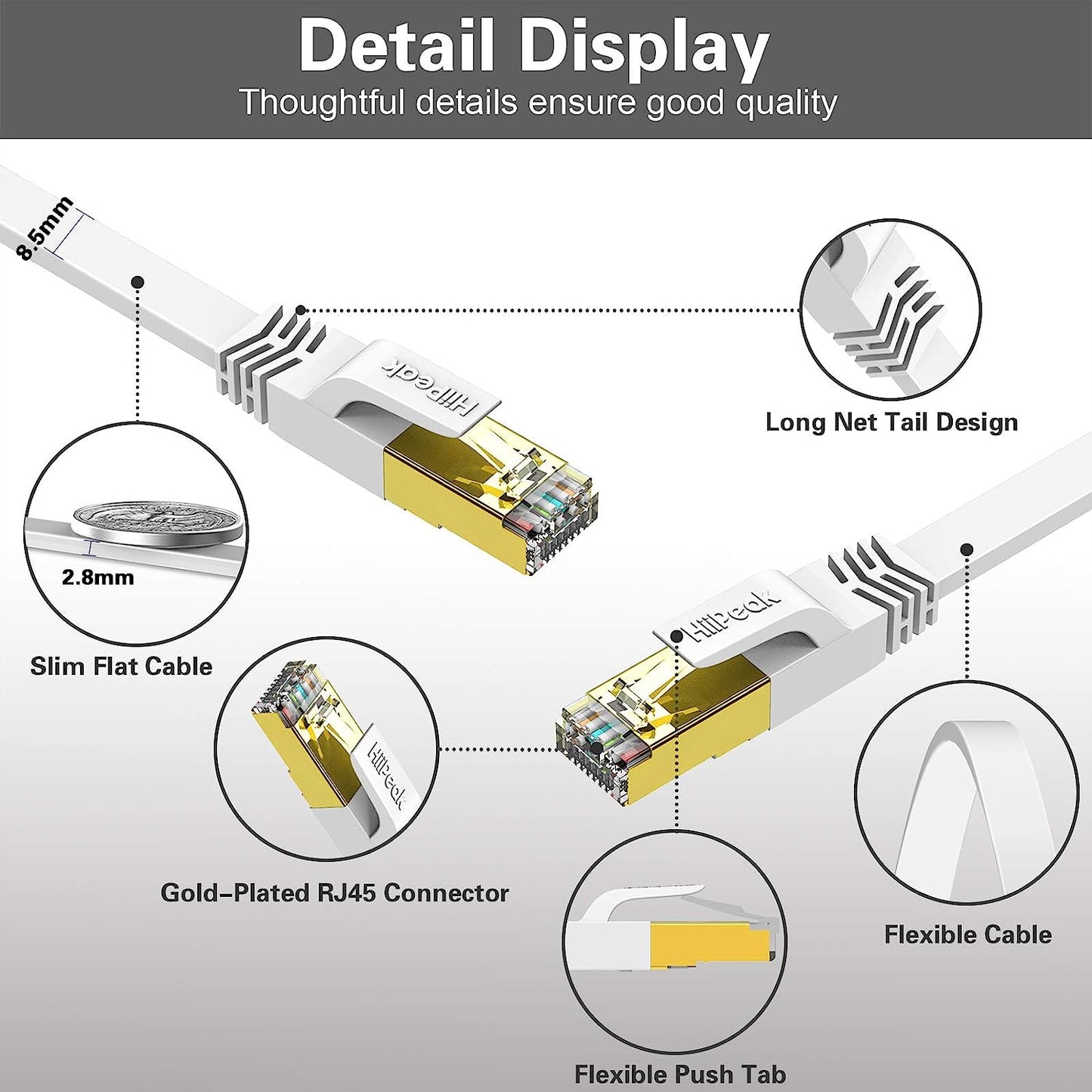 30 Metri Cavo Ethernet Cat 8 Piatto, Cavo Lan Rj45 40 Gigabits - 2000 Mhz, Cavo Rete Bianco