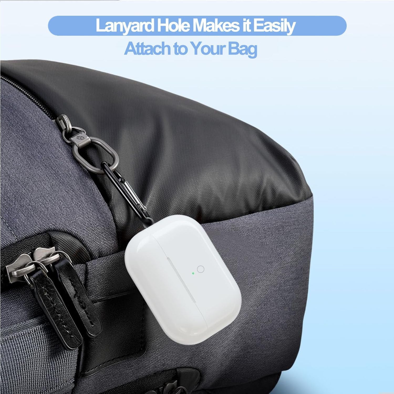 USB-C Custodia Di Ricarica per Air Pod Pro 1 & Pro 2 Generazione, Type-C Wireless Charging Case Con Accoppiamento Bluetooth Pulsante Di Sincronizzazione Ricarica Cablata E Wireless (White-(Usb-C))
