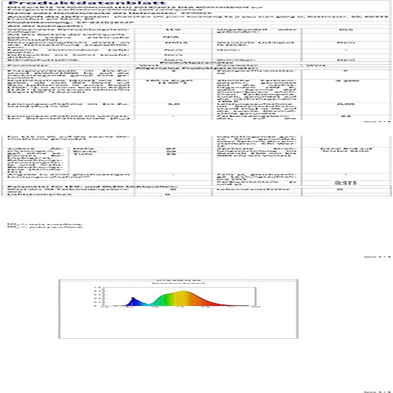 Lampada Da Lettura a LED Da 12 V, Interruttore Regolabile, Bianco Naturale, 220 Lm, 60 X 96 Mm, Colore Nero