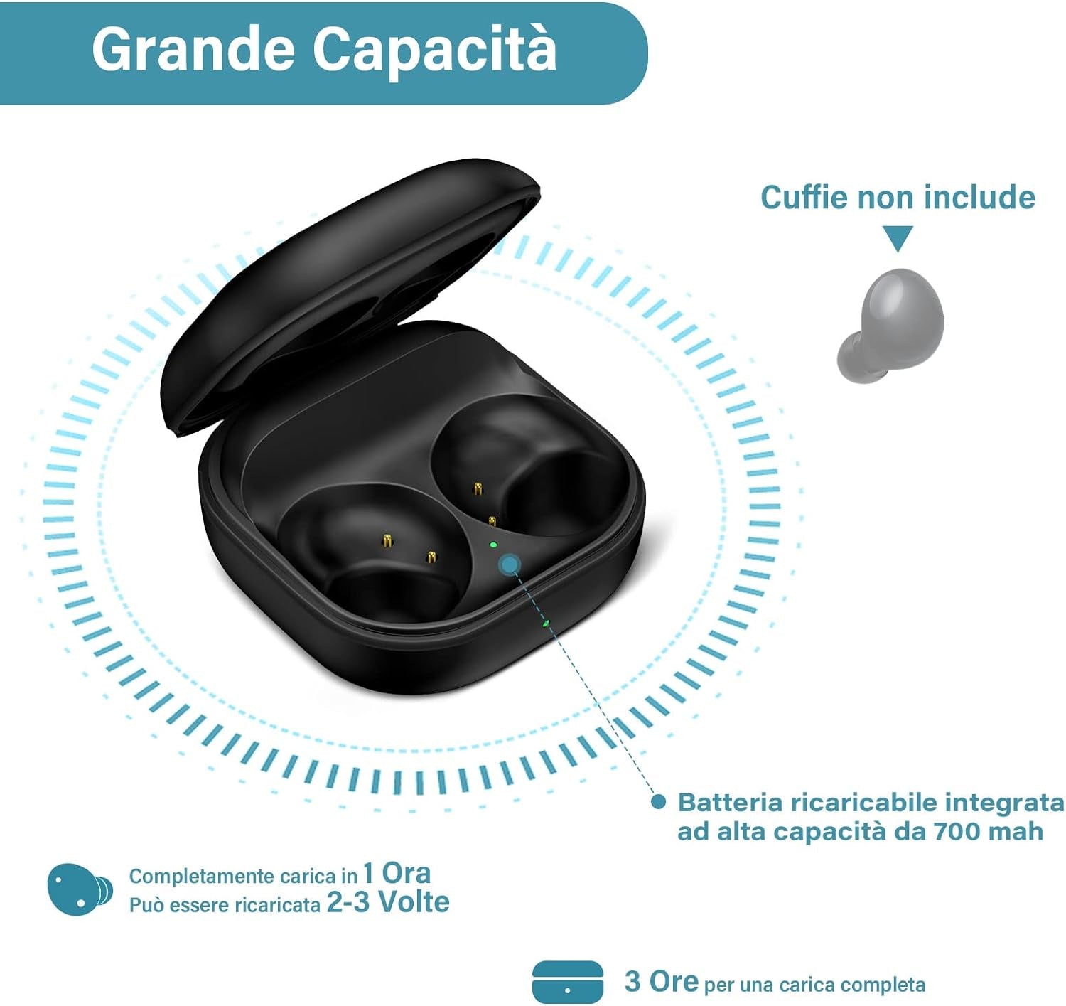 Custodia Di Ricarica Senza Fili Compatibile Con Samsung Galaxy Buds 2 SM-R177, Caricabatterie Di Ricambio, Sostituzione Della Custodia Con Cavo USB-C, Accoppiamento Bluetooth, Batteria Da 700 Mah