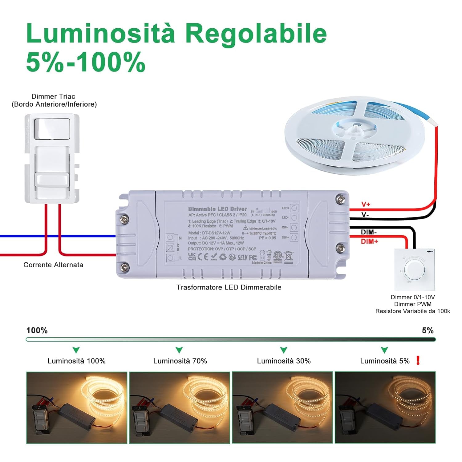 Trasformatore LED 12V 12W Dimmerabile Triac & 0-10V&1-10V & PWM & Resistenza Da 100K Alimentatore 12 Volt 1A Di Tensione Costante Driver LED AC 220V to DC Trasformatori Di Bassa Tensione