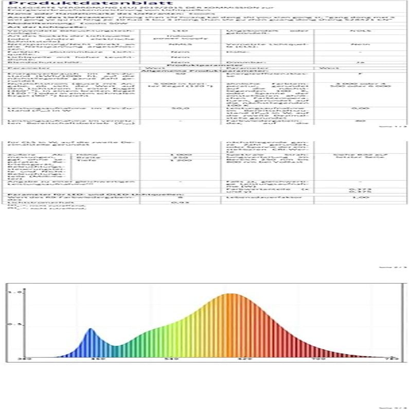 Lampada a Sospensione Led, Moderna, Tavolo Lampadario, Lineare Dimmerabile Con Telecomando, per Cucina, Sala Da Pranzo, Bar 50W