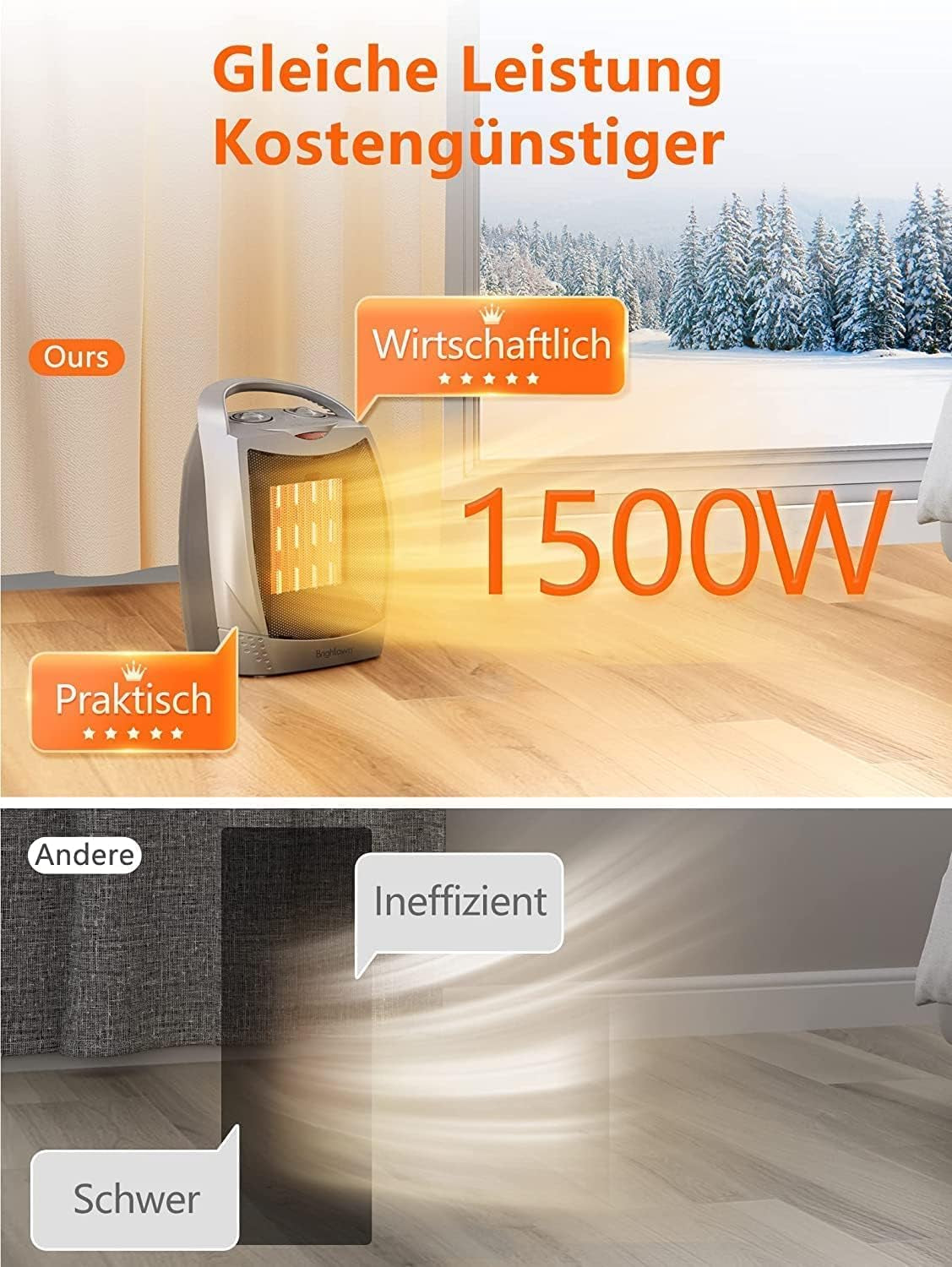 Termoventilatore in Ceramica, a Risparmio Energetico, Con Protezione Contro Il Surriscaldamento, Piccolo Ventilatore Elettrico a 3 Modalità, Riscaldamento Elettrico, per Soggiorno, Ufficio