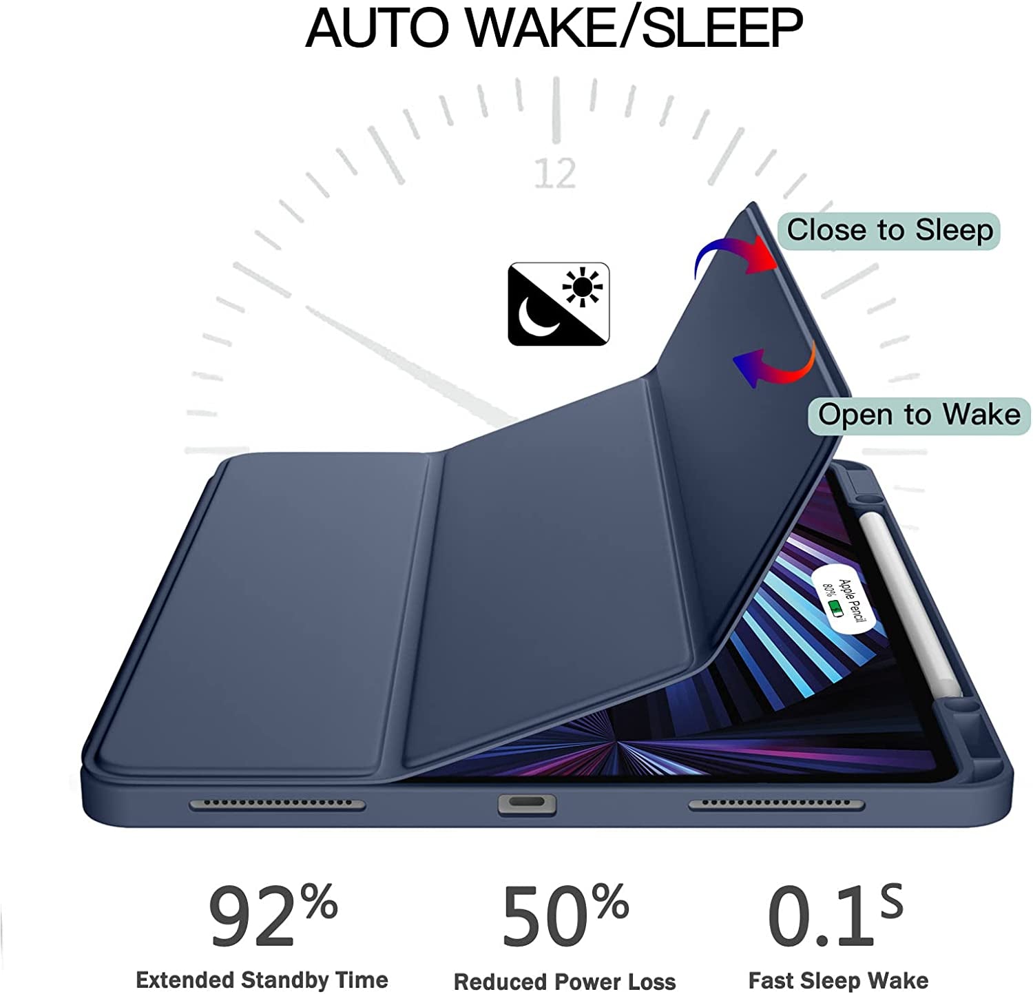 Custodia Compatibile Con Cover Ipad Pro 12.9 6A/5A/4A/3A Generazione, Cover Posteriore Flessibile in TPU Con Portamatite per Ipad Pro 12.9 2022/2021/2020/2018, Blu Grigio