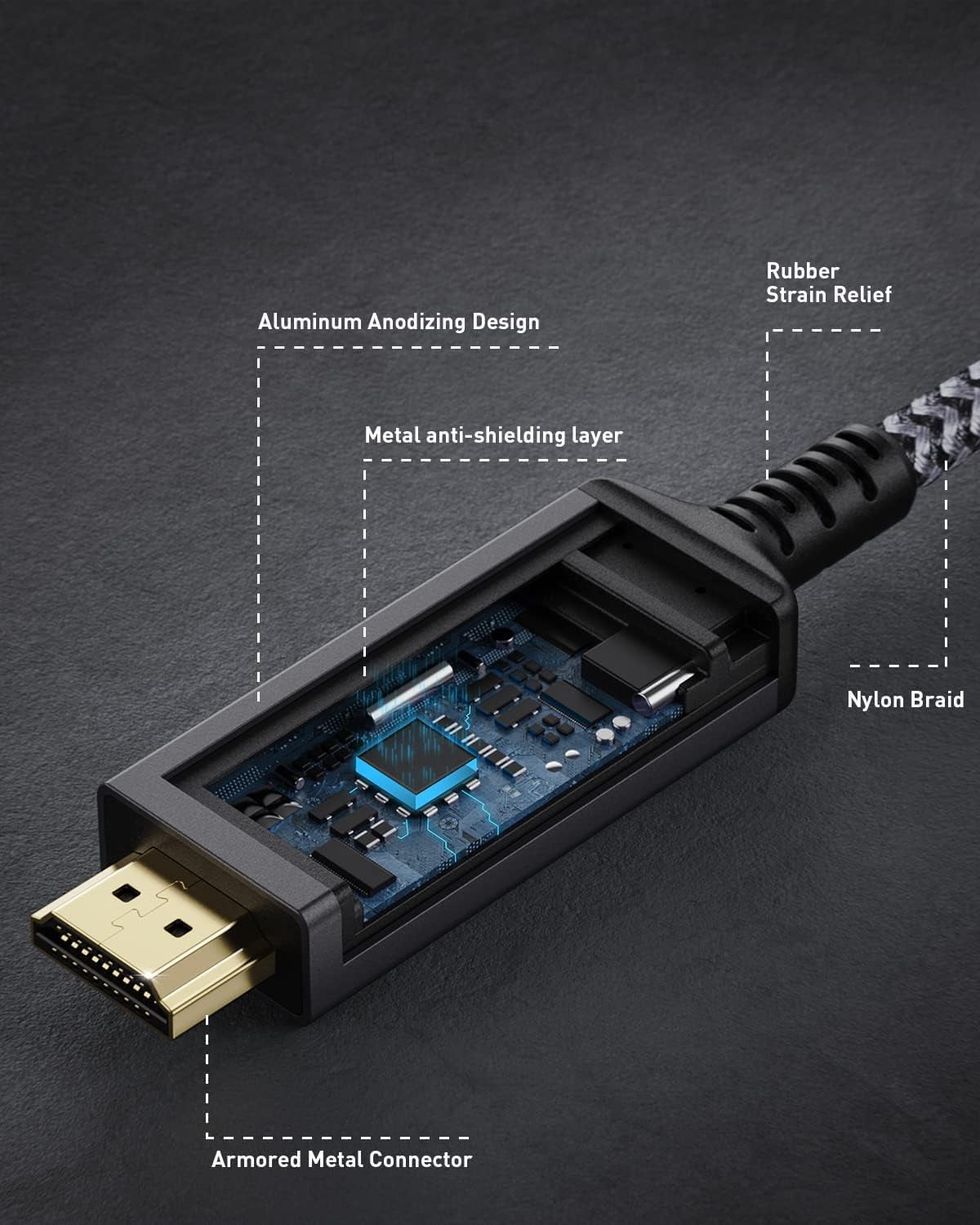 Cavo Displayport Da 1.4 a HDMI 2.1 8K, DP a HDMI Lead 2M,[Shell in Alluminio,Treccia in Nylon] Uni-Direction,8K@60Hz 4K@120Hz,Compatibile Con Pc/Laptop,Monitor,Hp,Dell,Gpu,Amd,Nvidia