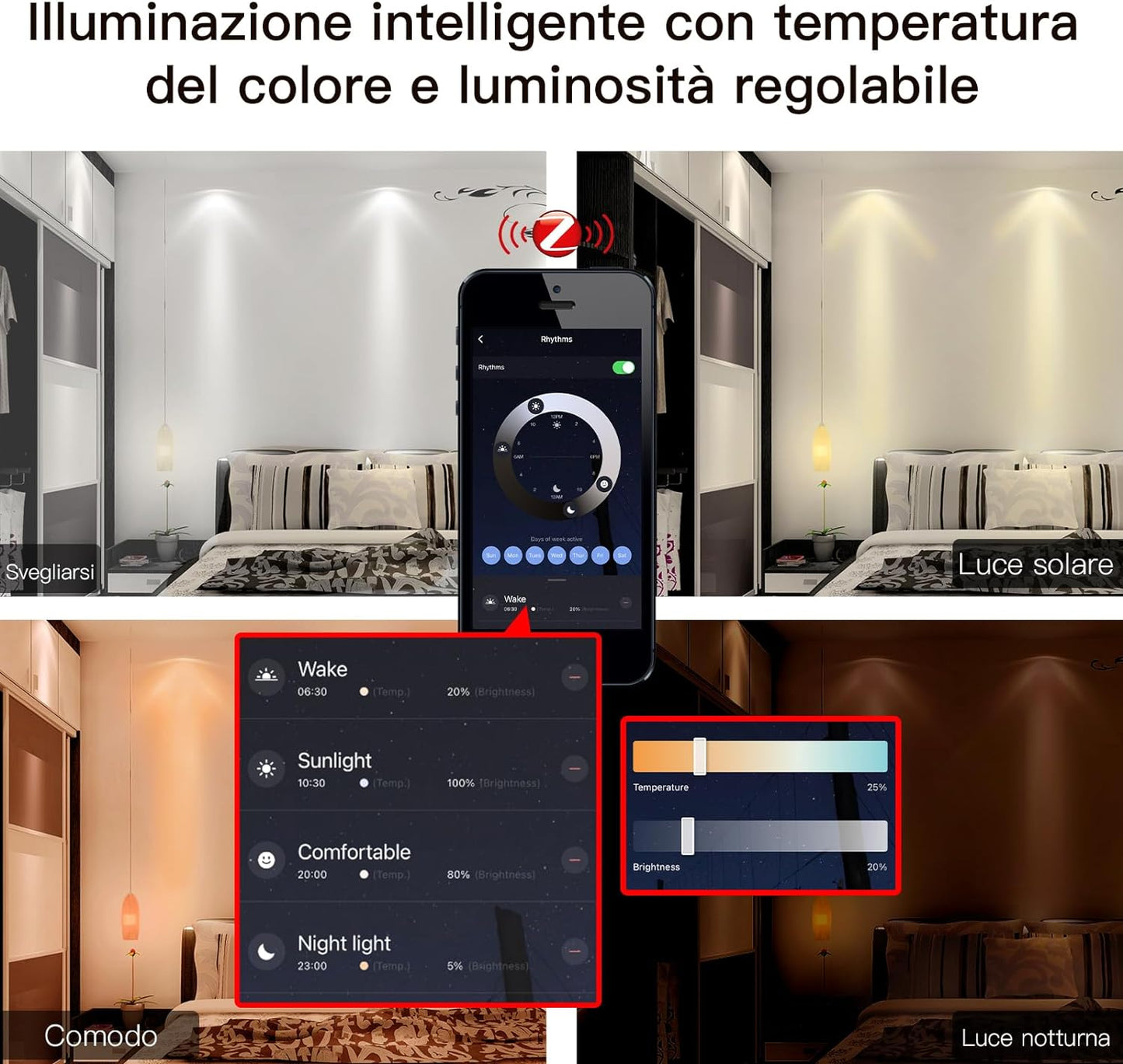 Zigbee Lampadina LED Smart GU10 Da 5W, RGB E Bianco Freddo Dimmerabile, Controllo Vocale Alexa/Google Assistant, 2200-6500K 345Lm Confezione Da 2 (Richiede  Zigbee Hub)