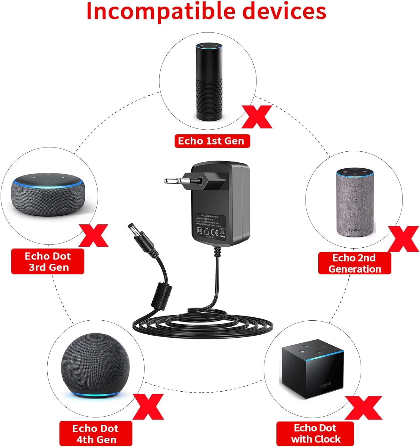 30W Cavo Adattatore Di Alimentazione Echo per Amazon Echo 3Rd Gen, Echo 4Th Gen, Echo plus 2Nd Gen, Echo Show 2Nd Gen, Echo Show 8, Echo Show 10 3Rd Gen