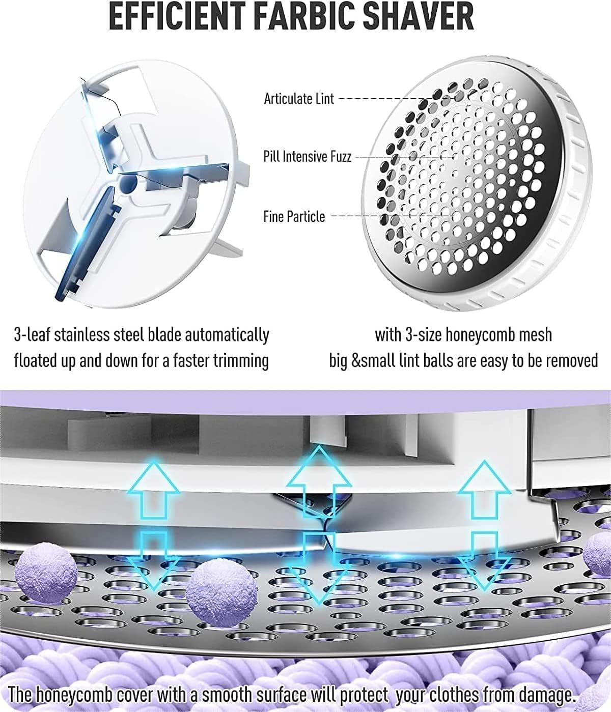 Levapelucchi Elettrico, Togli Pelucchi Elettrico per Rimuovere Pelucchi E Lanugine, Leva Pelucchi Elettronico Con 3-Lame in Acciaio Inox, Rimuovi Pelucchi USB Ricaricabile, Doppia Protezione