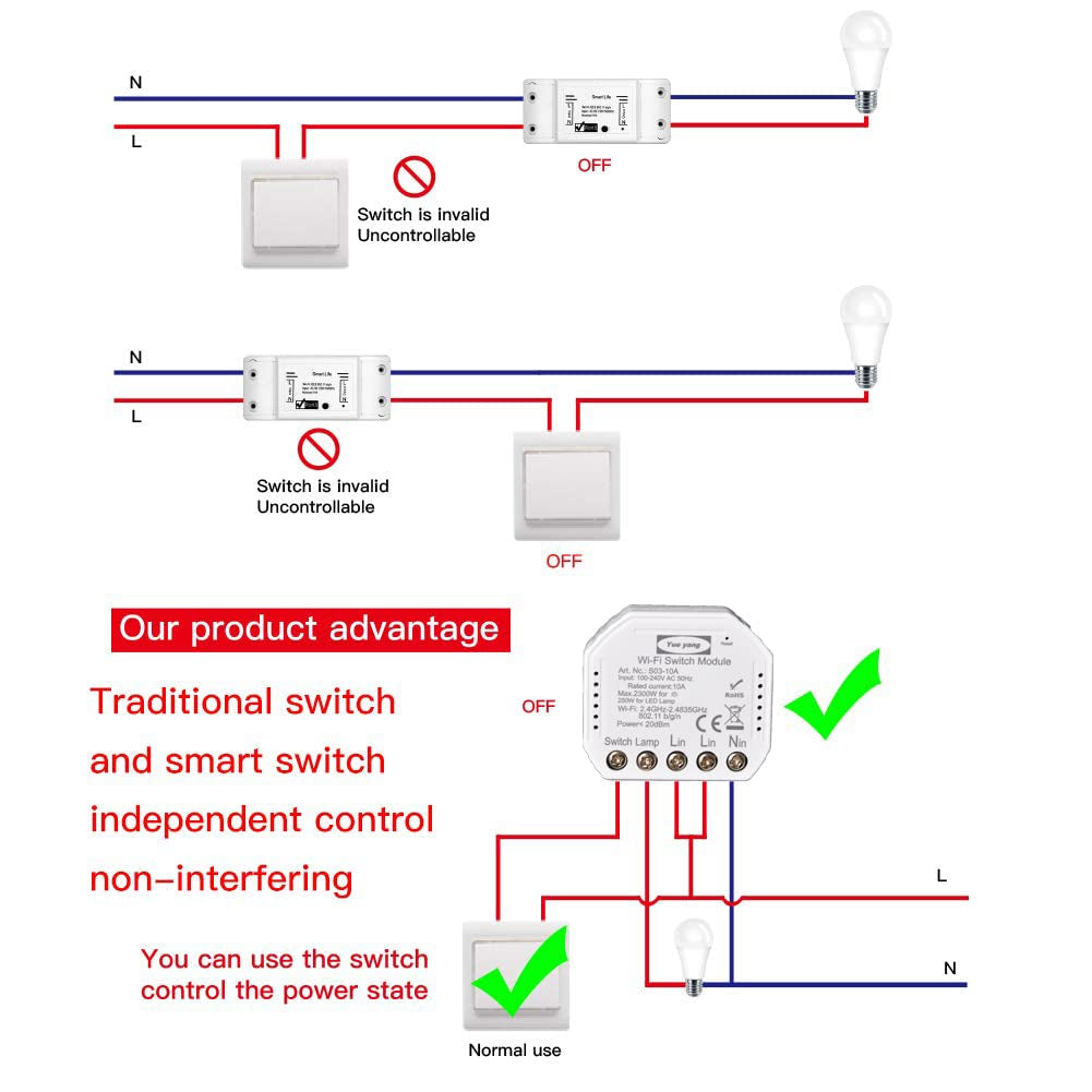 Wifi Smart Light Switch Modulo Interruttore Fai Da Te Smart Life/Tuya APP Telecomando, Funziona Con Alexa Echo Google Home 1/2 Via…