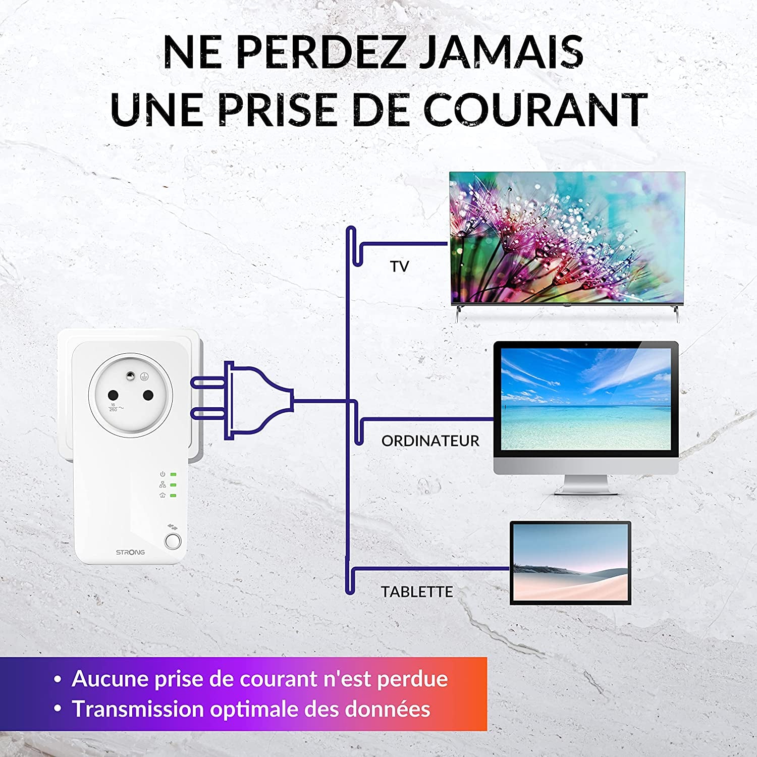 Confezione Da 2 Prese CPL Da 600 Mbps, Presa Filtrata E Porta Ethernet, Compatibile Con Box Internet, Ideale per Multitv, Nessuna Configurazione, Pronta All'Uso (2 CPL600 Mbt/Porta RJ45)