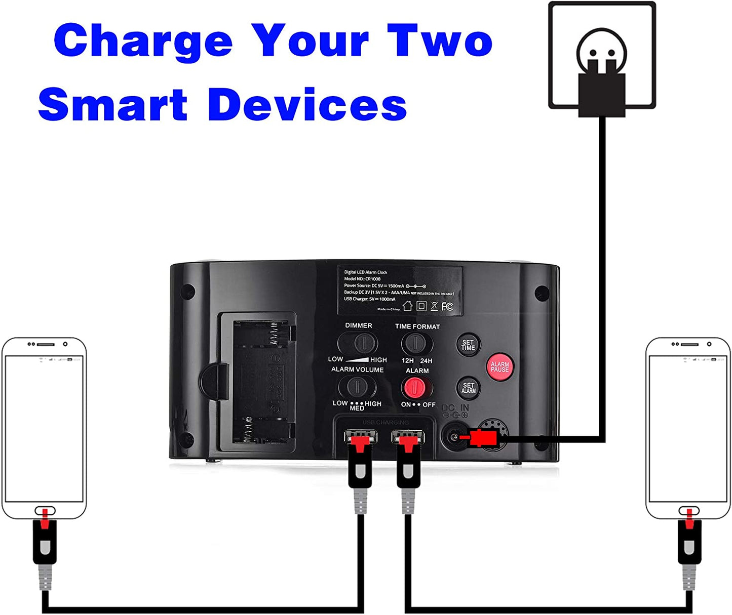 Sveglia Da Comodino Con Luci Notturne,7” Pollici Schermo LED Luminosità E Dimmer, 2 Porta Caricatore Usb,Grande Snooze,Batteria-Backup,Sveglia Forte per Ufficio,Scrivania,Traversine Pesanti,Bambini