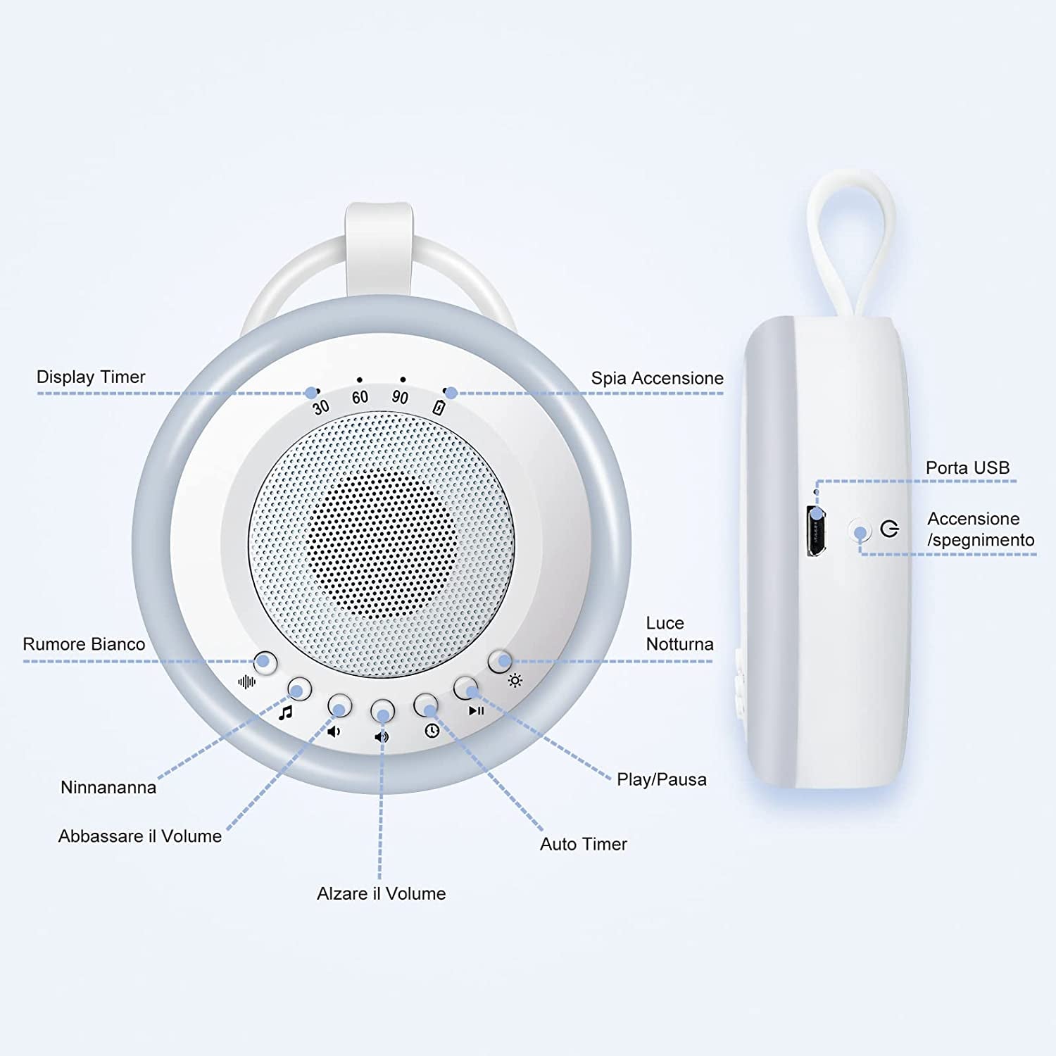 Macchina Rumore Bianco Neonato Portatile:  2 in 1 White Noise Machine Succhietto E Luce Notturna | 20 Suoni Di Ninne Nanne Rilassanti E Suoni Naturali E 3 Impostazioni Del Timer