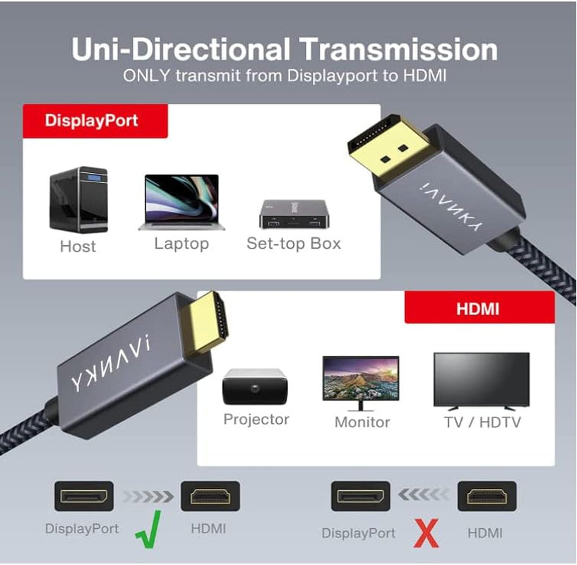 4K Cavo Displayport a HDMI 2M, Risoluzione 4K Ultra HD, Adattatore Display Port a HDMI (Maschino a Maschino) per PC, TV - Gris Y Negro