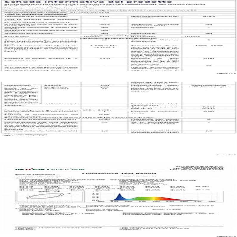 10X Faretti LED Da Incasso 230V 12W 1080 Lumen, LED Downlights 5 Temperature Selezionabili Dimmerabile, IP54 Spot LED Incasso per Bagno Camera Da Letto Soggiorno