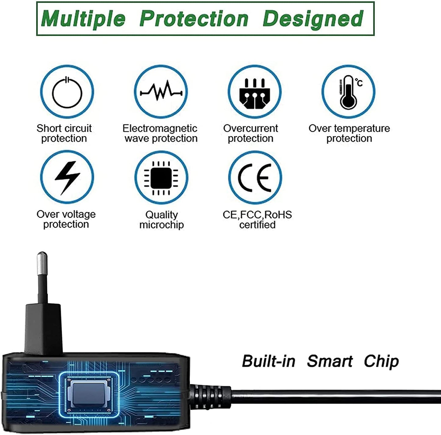 30W Cavo Adattatore Di Alimentazione Echo per Amazon Echo 3Rd Gen, Echo 4Th Gen, Echo plus 2Nd Gen, Echo Show 2Nd Gen, Echo Show 8, Echo Show 10 3Rd Gen