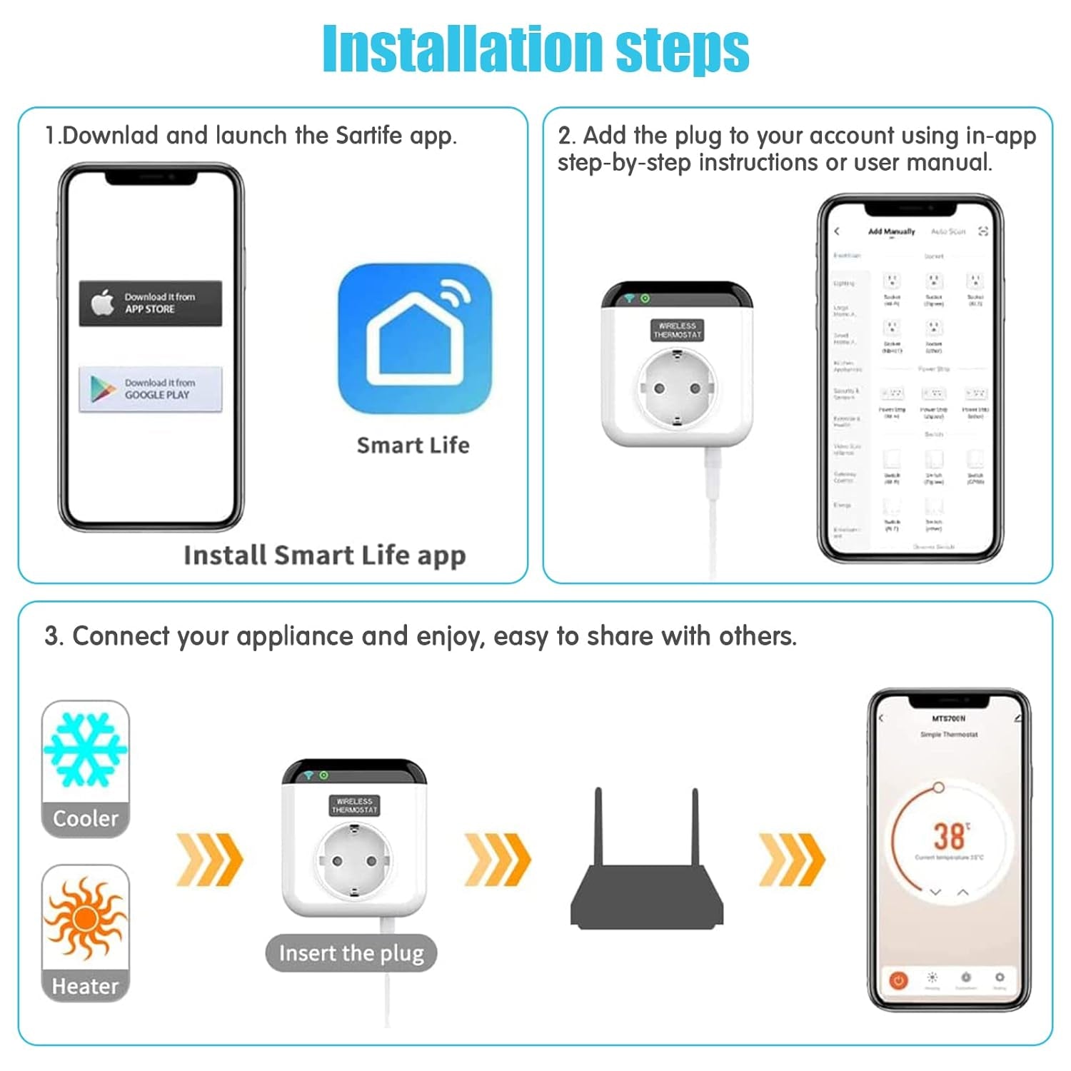 Presa Intelligente Wifi 15A Smart Plug, Presa Programmabile Smart WLAN Con Sensore Di Temperatura, Controllo Digitale Wifi, Presa 230 V Con App, Compatibile Con Alexa E Google Assistent