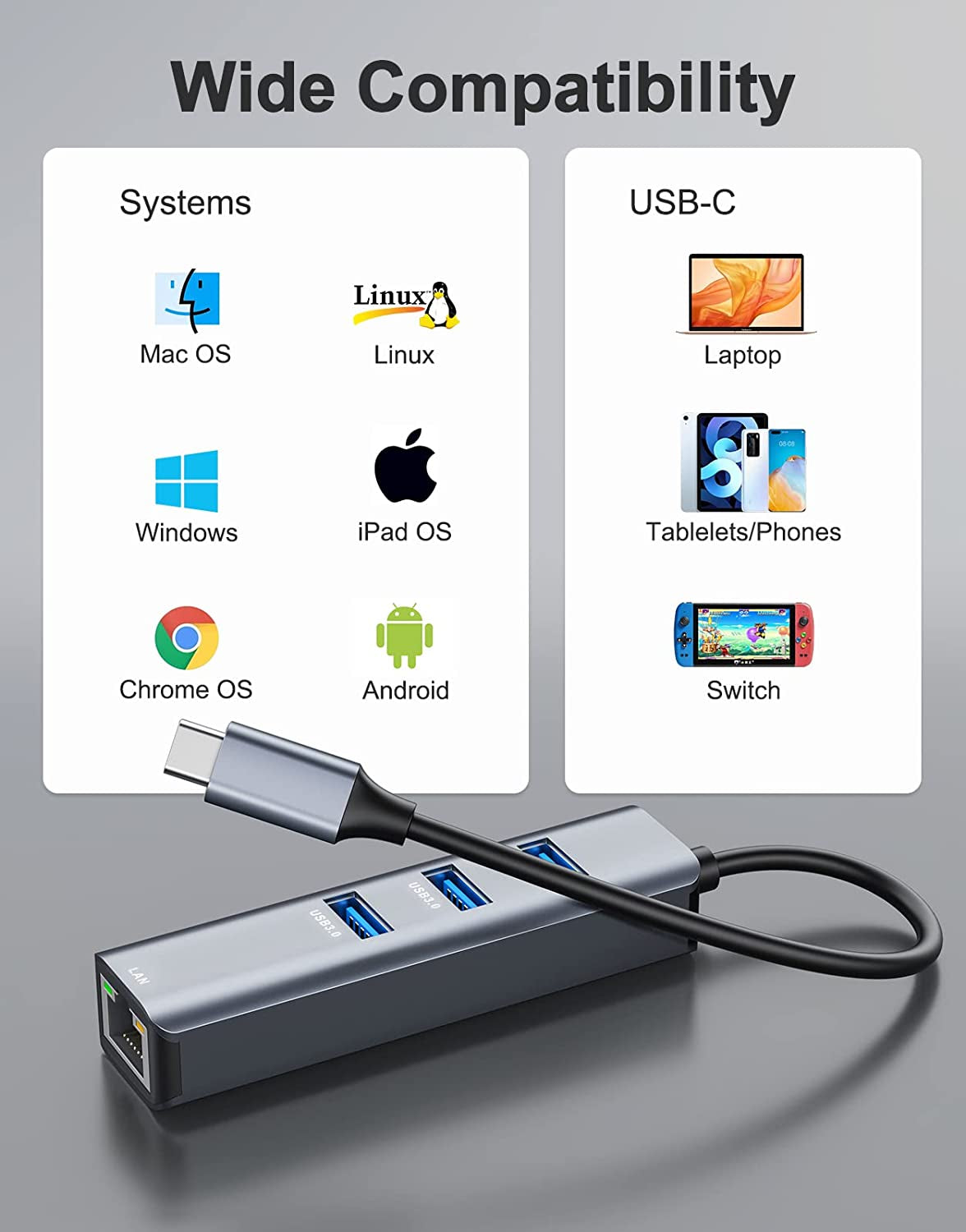 Adattatore Da Ethernet a USB C, Adattatore  4 in 1 Da USB C a Ethernet, Con 3 Porte USB 3.0, per Macbook Pro 2019/2018/2017, Chromebook, Linux E Altri Dispositivi Di Tipo C