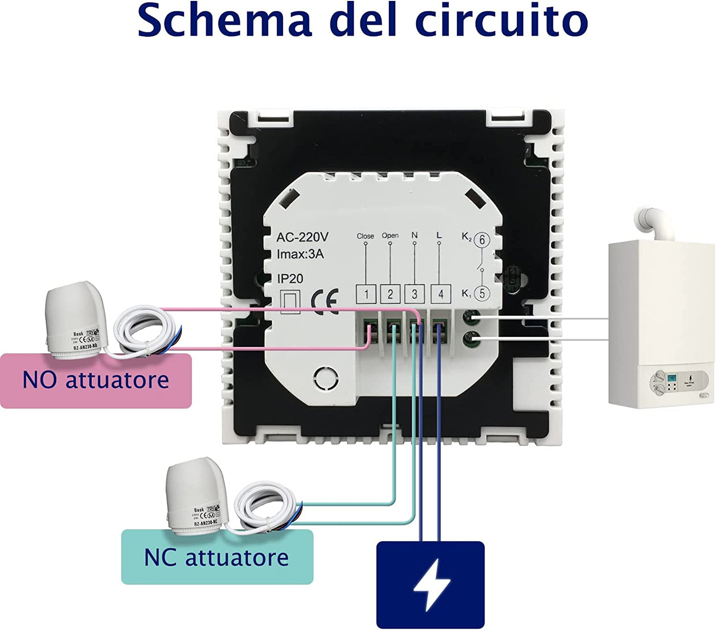 Termostato Wifi per Caldaia a Gas/Acqua, Ambiente Intelligente Con Controllo Vocale, Programmabile per Riscaldamento a Pavimento Compatibile Con Alexa,Google AC220V 3A BOT-313WIFI