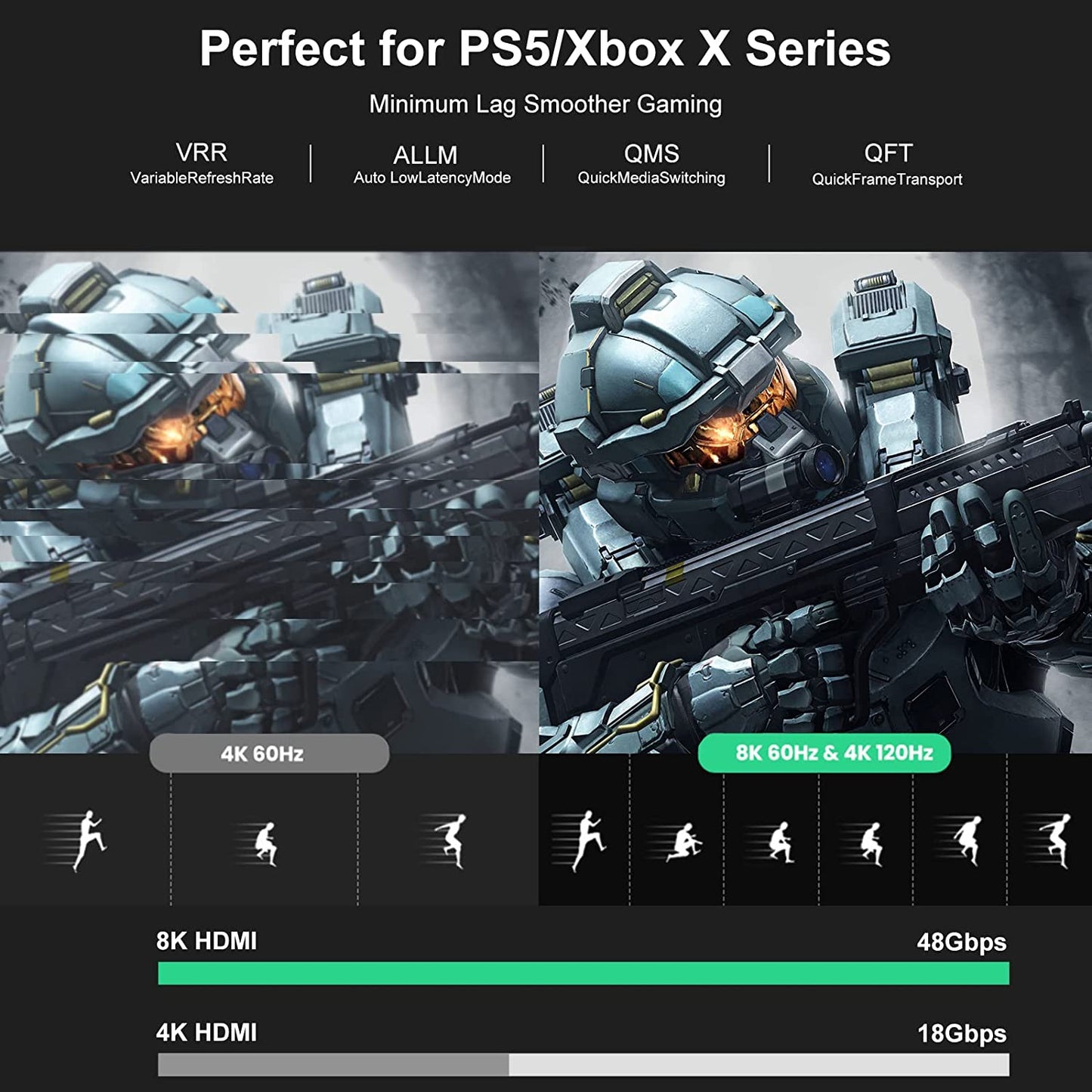 Cavo in Fibra Ottica 8K HDMI, Cavo HDMI 2.1 Ad Altissima Velocità 48Gbps/Supporto AOC 8K@60Hz, 4K@120Hz/144Hz HDR Earc Compatibile Con PS5, Xbox Series X, PC, TV (5M/16.4Ft)